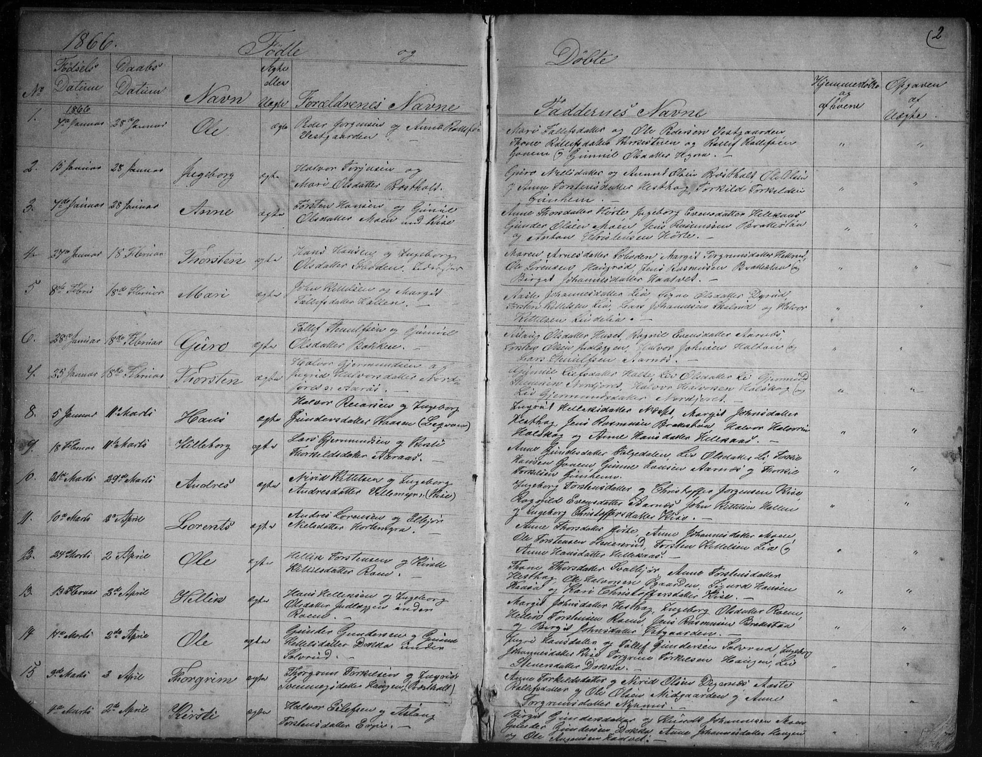 Sauherad kirkebøker, AV/SAKO-A-298/G/Gb/L0002: Parish register (copy) no. II 2, 1866-1897, p. 2