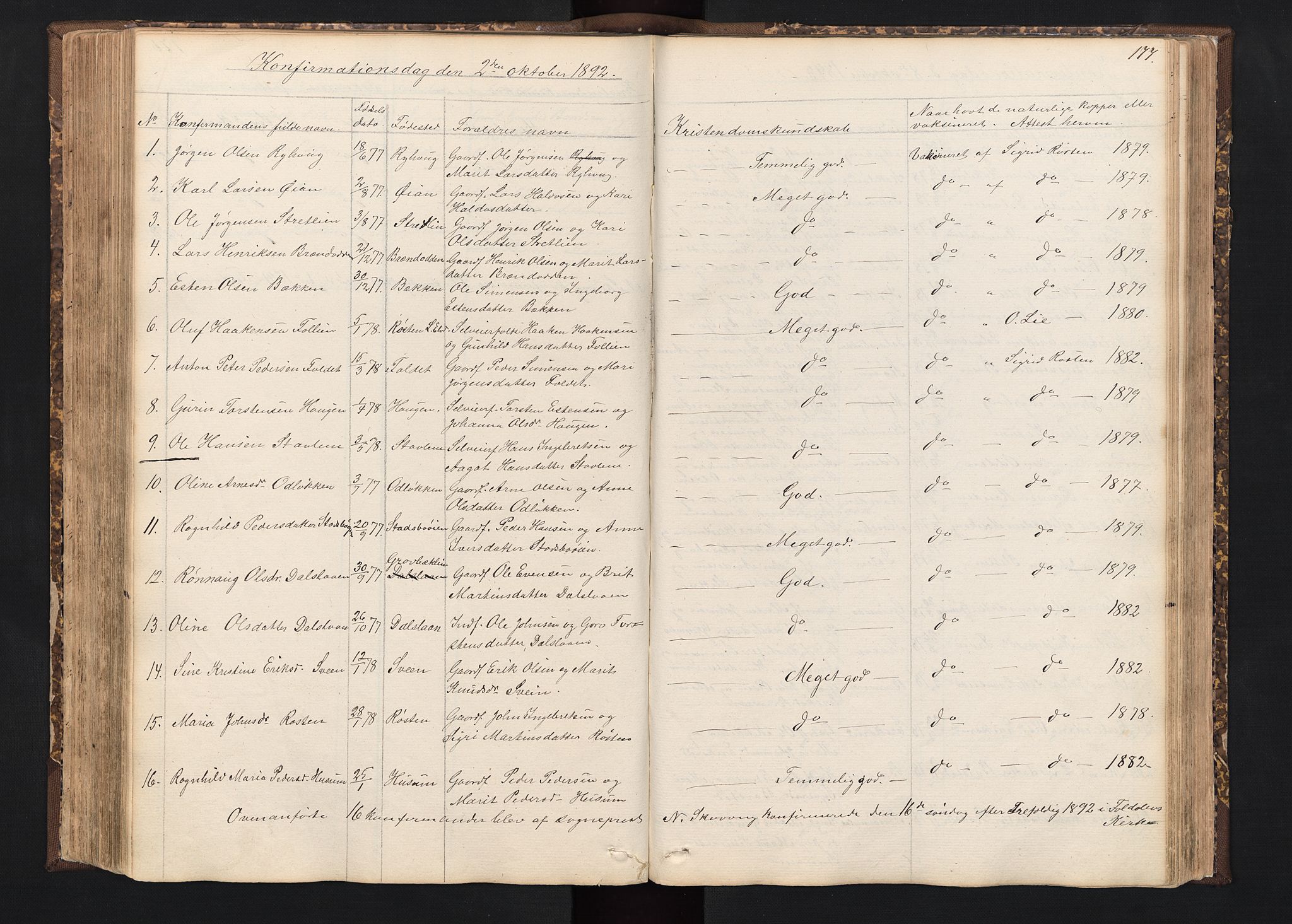Alvdal prestekontor, SAH/PREST-060/H/Ha/Hab/L0001: Parish register (copy) no. 1, 1857-1893, p. 177