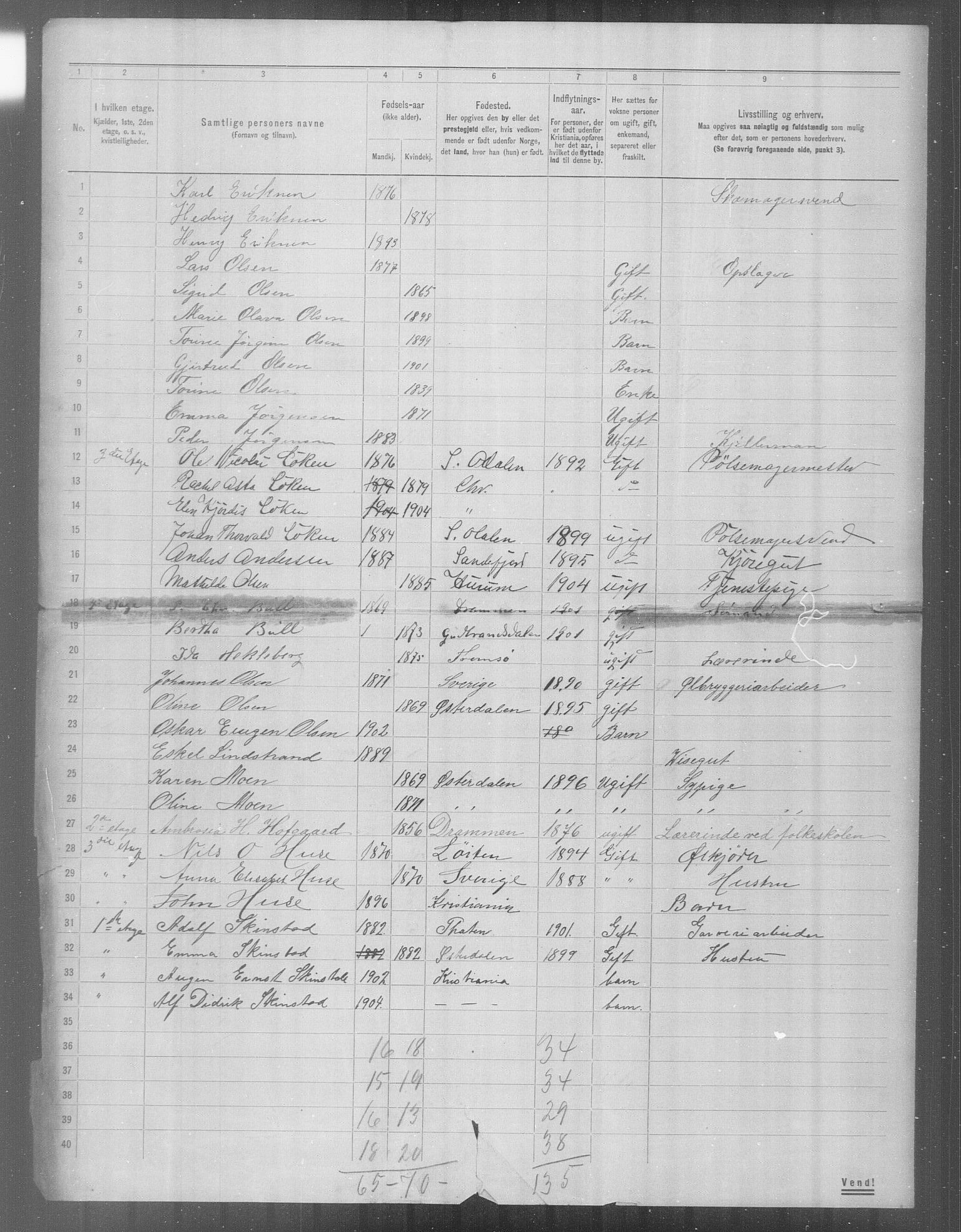 OBA, Municipal Census 1904 for Kristiania, 1904, p. 24278