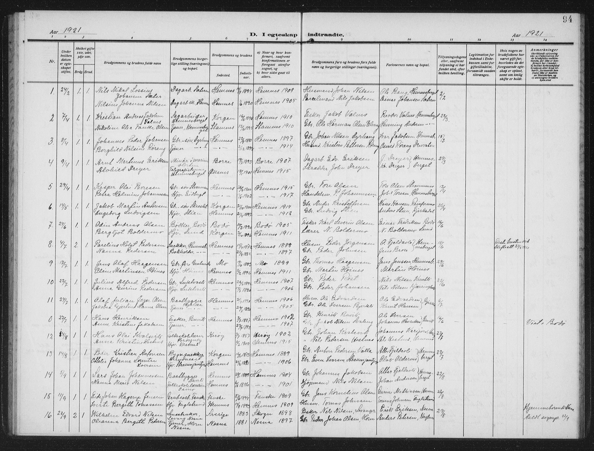 Ministerialprotokoller, klokkerbøker og fødselsregistre - Nordland, SAT/A-1459/825/L0371: Parish register (copy) no. 825C08, 1907-1940, p. 94