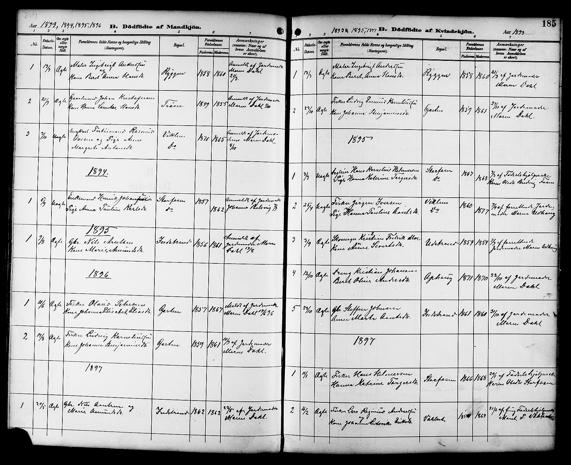 Ministerialprotokoller, klokkerbøker og fødselsregistre - Sør-Trøndelag, SAT/A-1456/659/L0746: Parish register (copy) no. 659C03, 1893-1912, p. 185