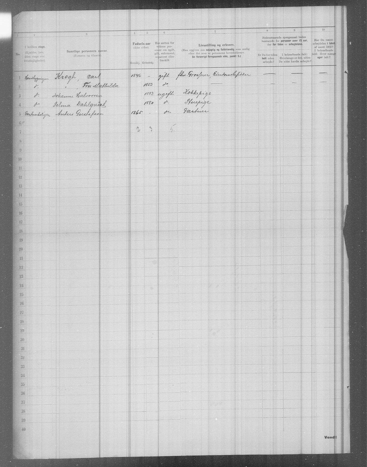 OBA, Municipal Census 1902 for Kristiania, 1902, p. 3295