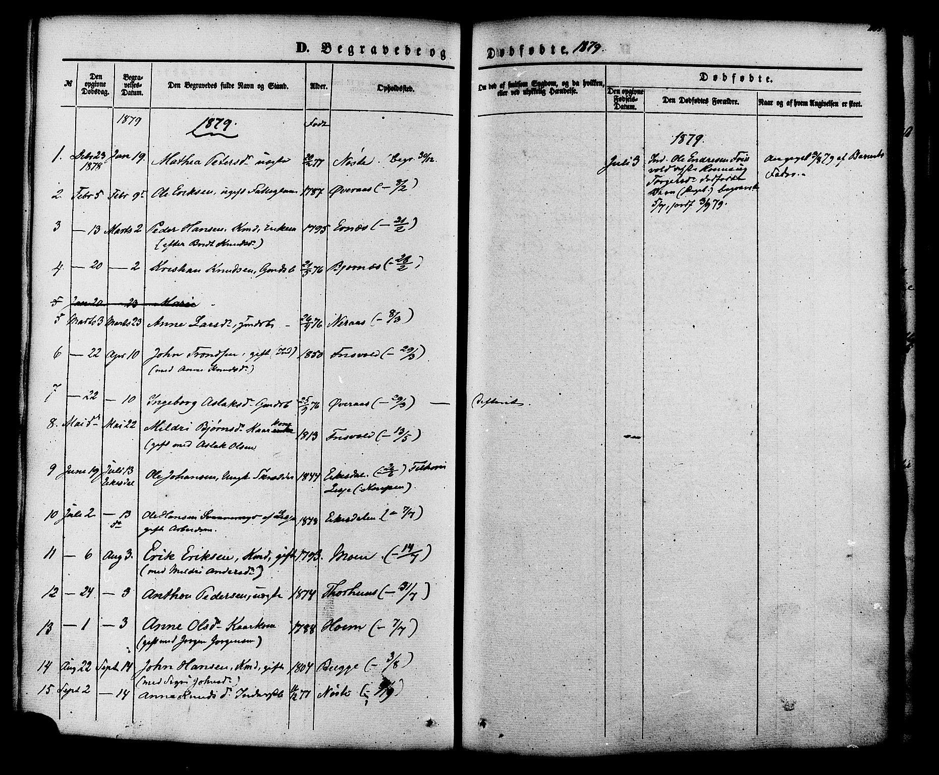 Ministerialprotokoller, klokkerbøker og fødselsregistre - Møre og Romsdal, AV/SAT-A-1454/552/L0637: Parish register (official) no. 552A01, 1845-1879, p. 265