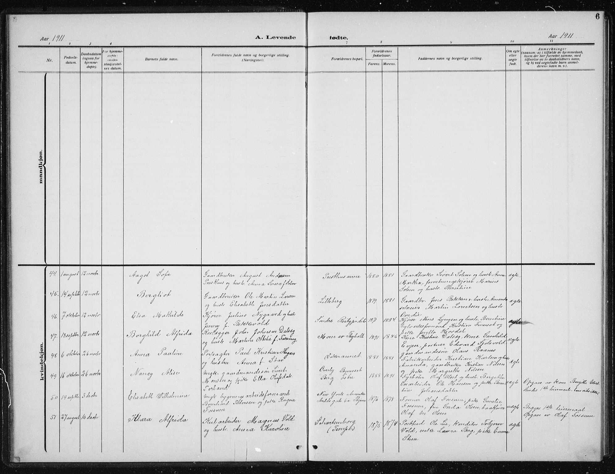 Ministerialprotokoller, klokkerbøker og fødselsregistre - Sør-Trøndelag, AV/SAT-A-1456/606/L0314: Parish register (copy) no. 606C10, 1911-1937, p. 6