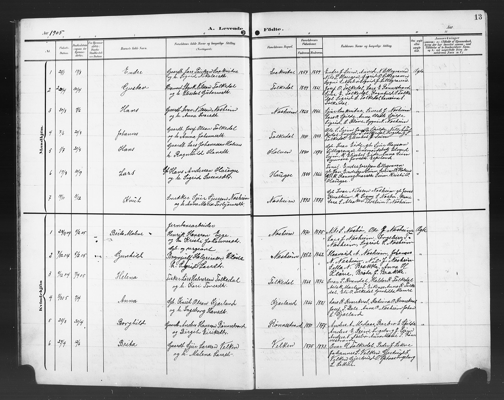 Ulvik sokneprestembete, SAB/A-78801/H/Hab: Parish register (copy) no. B 4, 1902-1923, p. 13