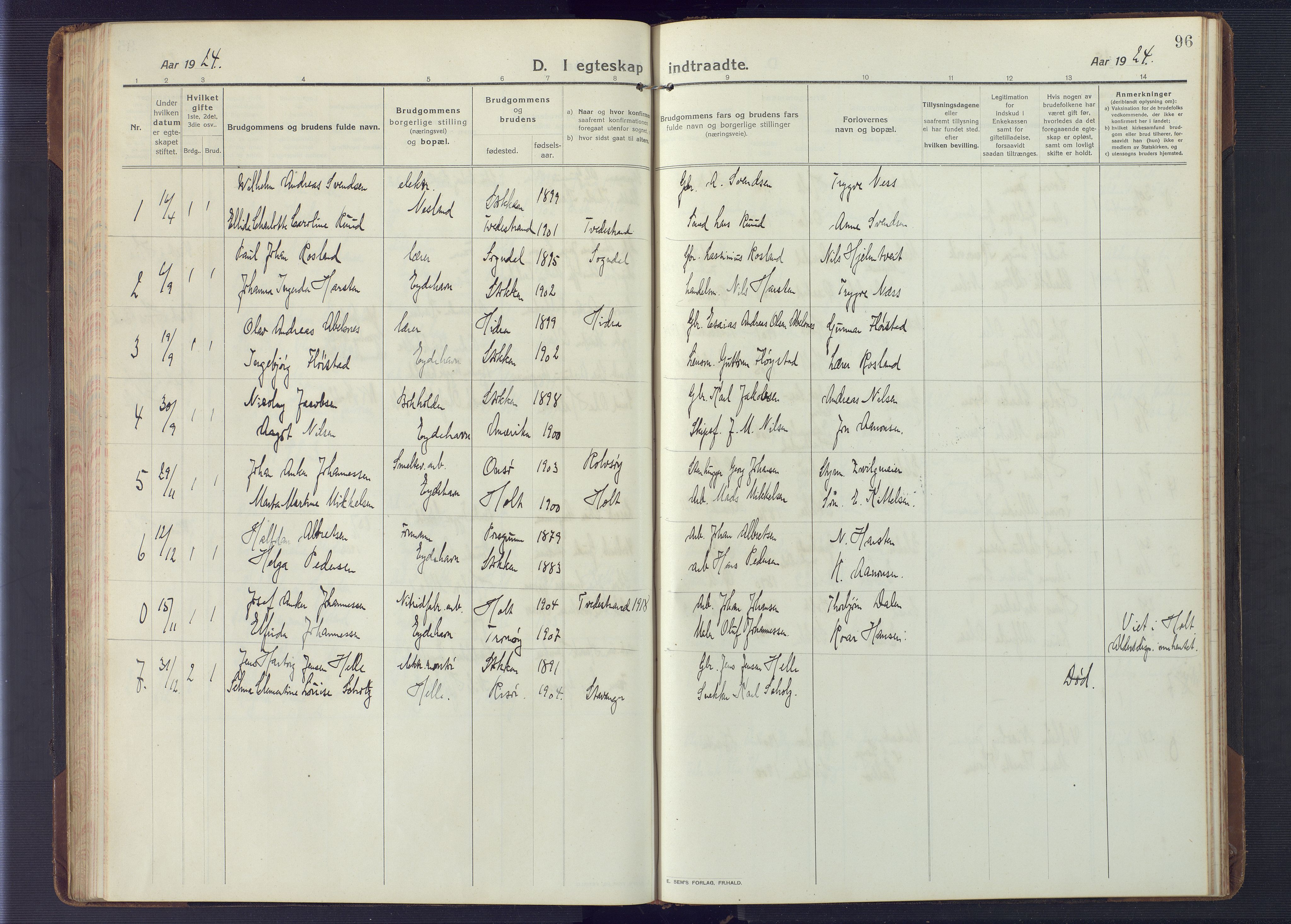 Austre Moland sokneprestkontor, AV/SAK-1111-0001/F/Fb/Fbb/L0004: Parish register (copy) no. B 4, 1914-1929, p. 96