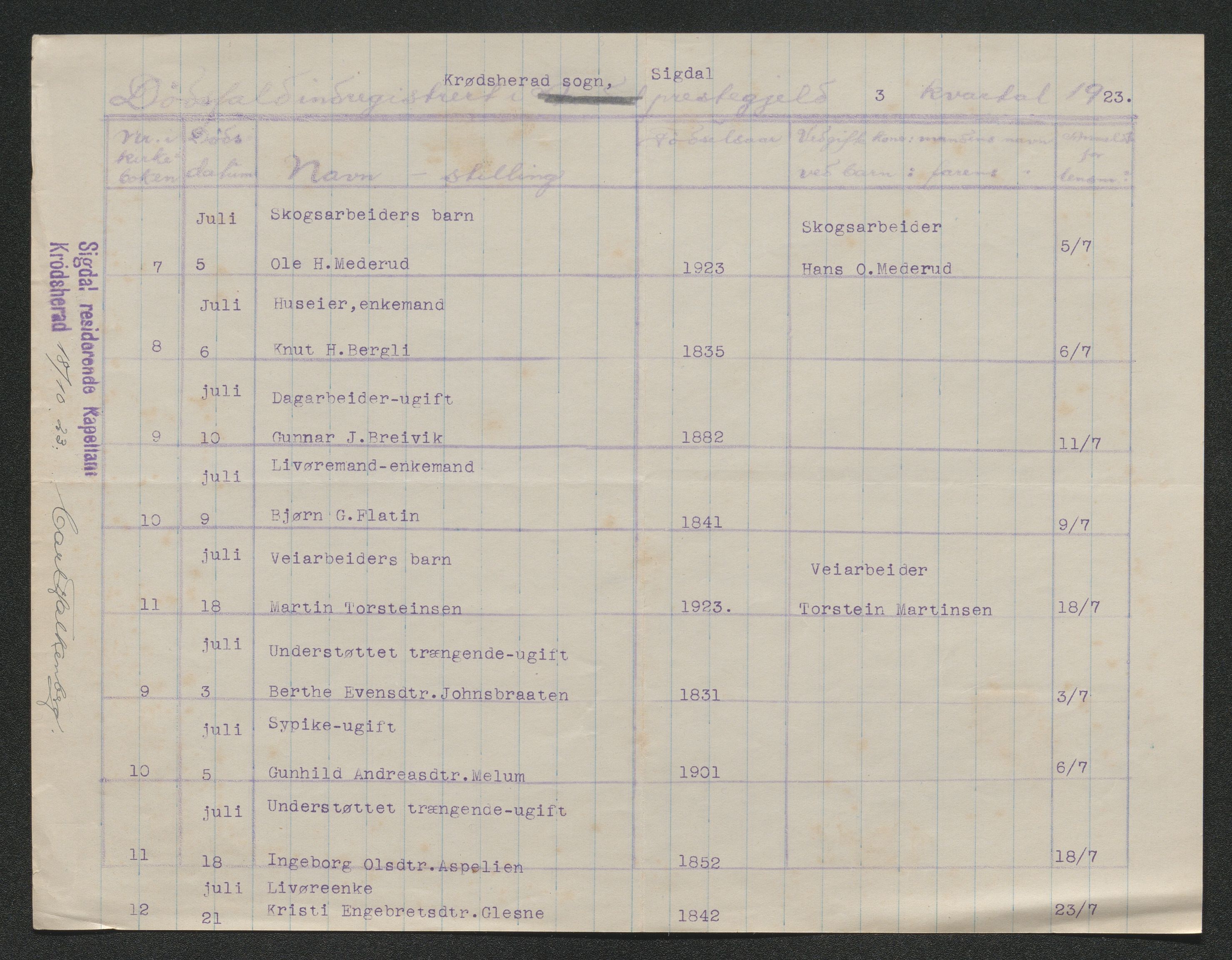 Eiker, Modum og Sigdal sorenskriveri, AV/SAKO-A-123/H/Ha/Hab/L0041: Dødsfallsmeldinger, 1922-1923, p. 776