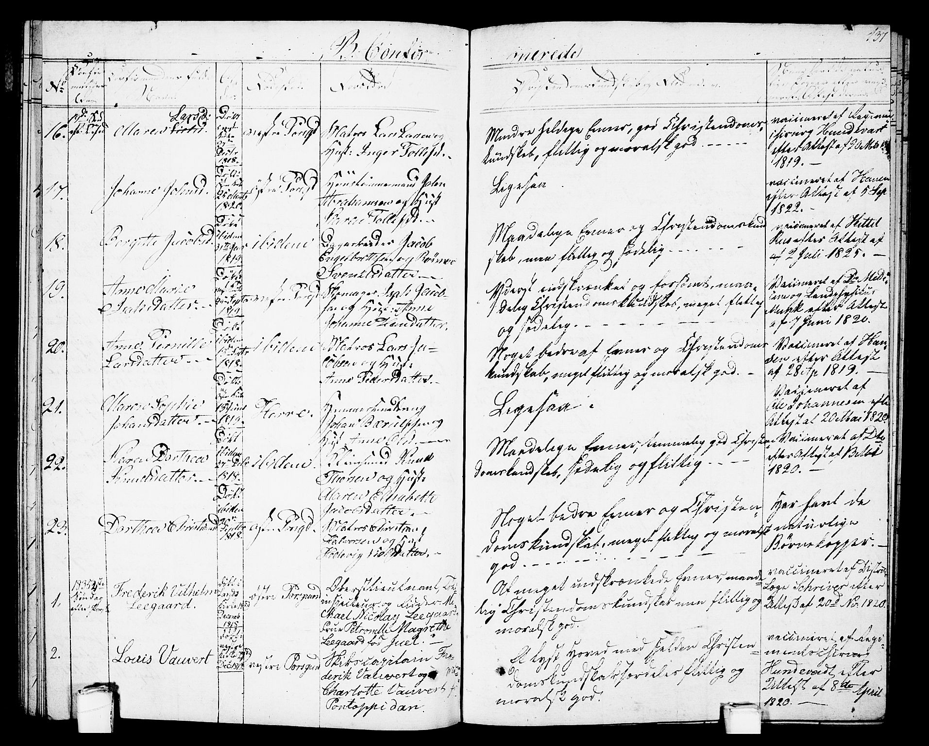 Porsgrunn kirkebøker , SAKO/A-104/G/Gb/L0002: Parish register (copy) no. II 2, 1828-1841, p. 137