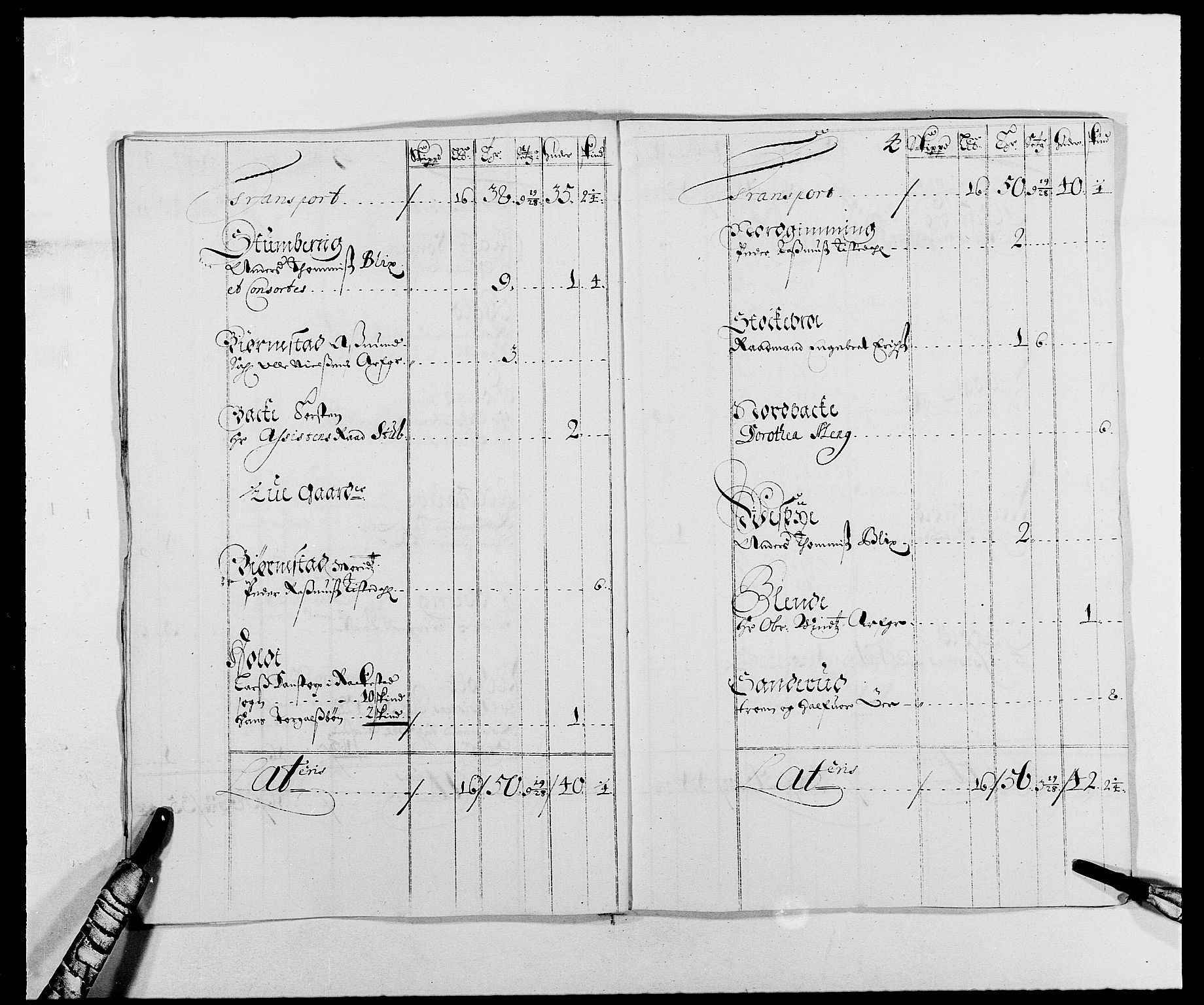 Rentekammeret inntil 1814, Reviderte regnskaper, Fogderegnskap, AV/RA-EA-4092/R01/L0007: Fogderegnskap Idd og Marker, 1687-1688, p. 284