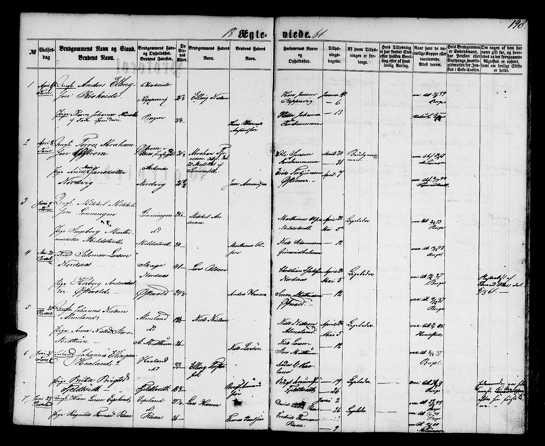 Fana Sokneprestembete, SAB/A-75101/H/Hab/Habb/L0003: Parish register (copy) no. B 3, 1861-1888, p. 198