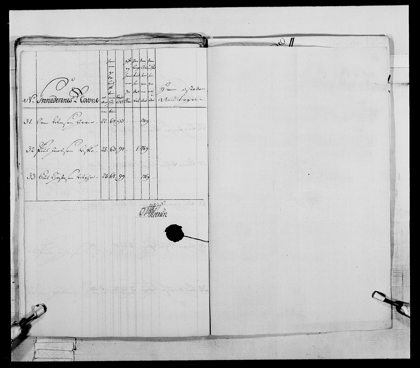 Generalitets- og kommissariatskollegiet, Det kongelige norske kommissariatskollegium, AV/RA-EA-5420/E/Eh/L0057: 1. Opplandske nasjonale infanteriregiment, 1769-1771, p. 636