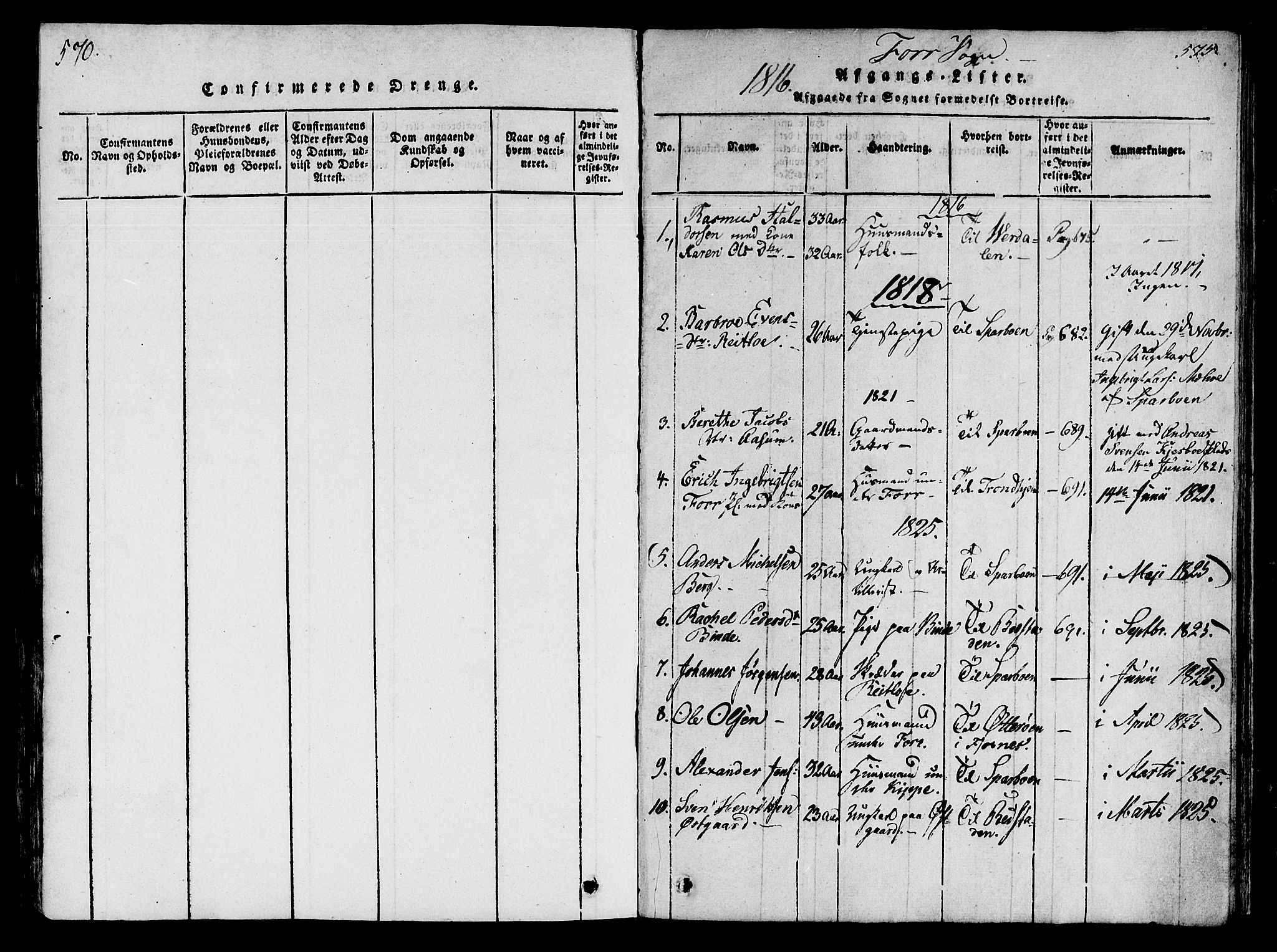 Ministerialprotokoller, klokkerbøker og fødselsregistre - Nord-Trøndelag, SAT/A-1458/746/L0441: Parish register (official) no. 746A03 /1, 1816-1827, p. 570-575