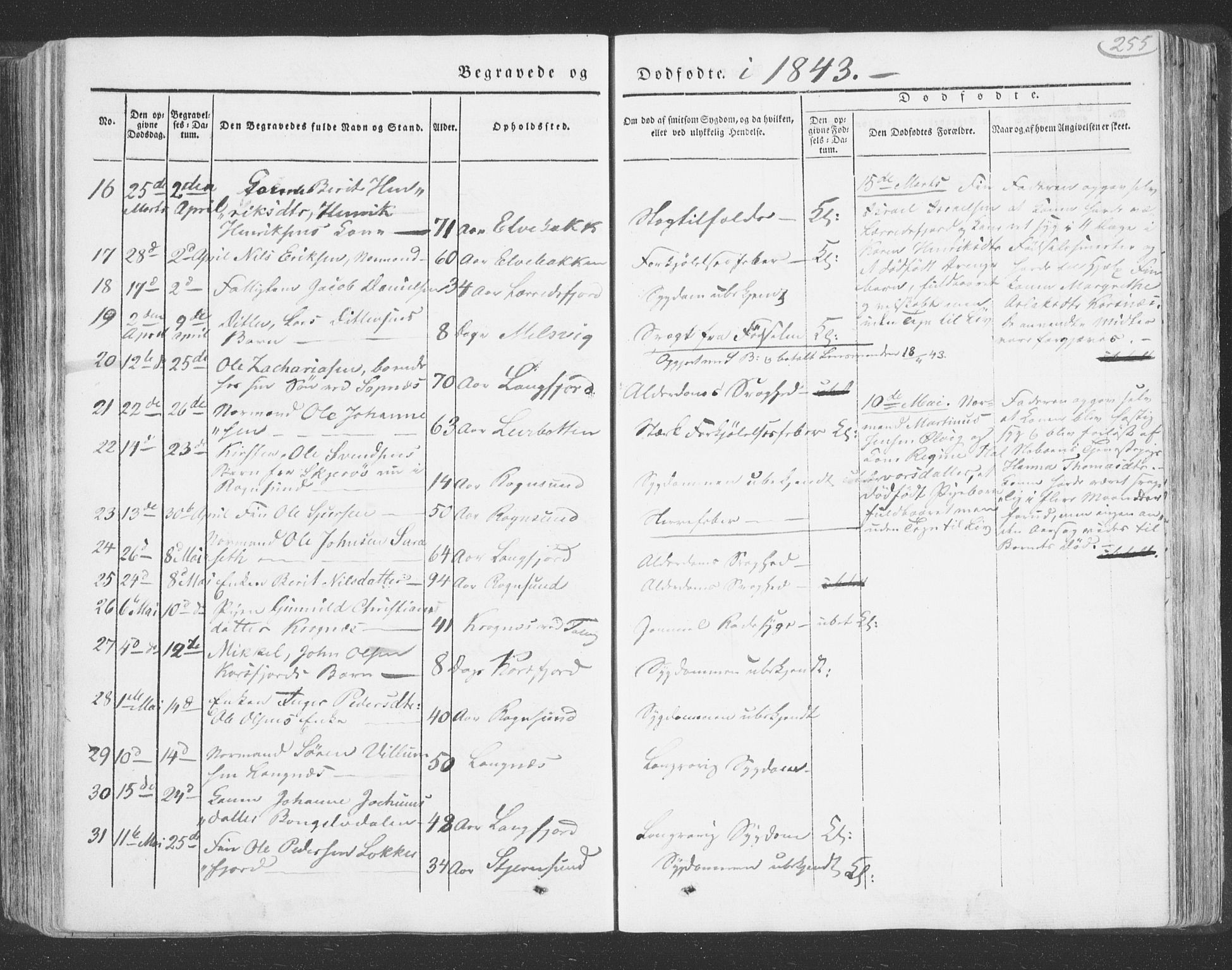 Talvik sokneprestkontor, AV/SATØ-S-1337/H/Ha/L0009kirke: Parish register (official) no. 9, 1837-1852, p. 255