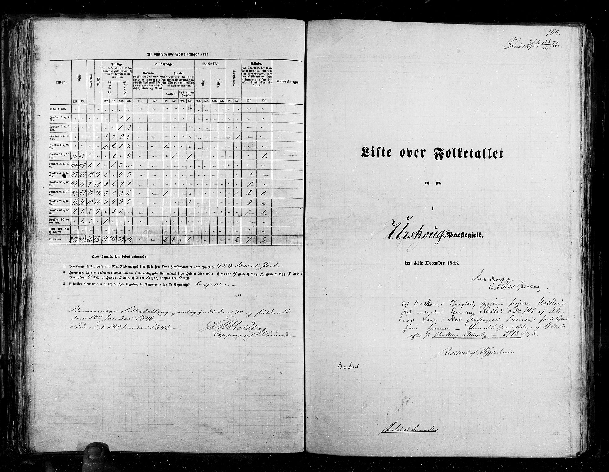 RA, Census 1845, vol. 2: Smålenenes amt og Akershus amt, 1845, p. 153