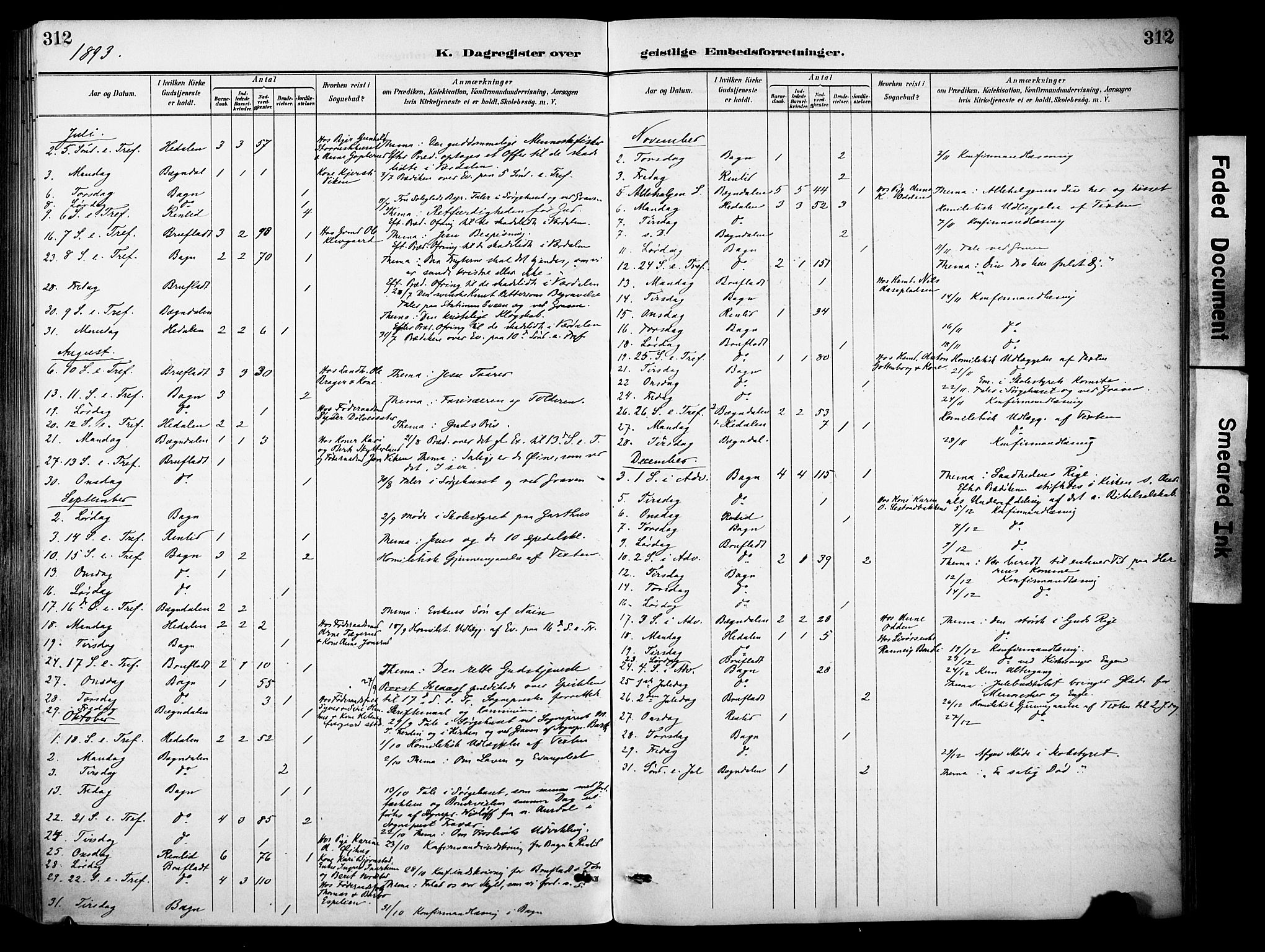 Sør-Aurdal prestekontor, SAH/PREST-128/H/Ha/Haa/L0009: Parish register (official) no. 9, 1886-1906, p. 312