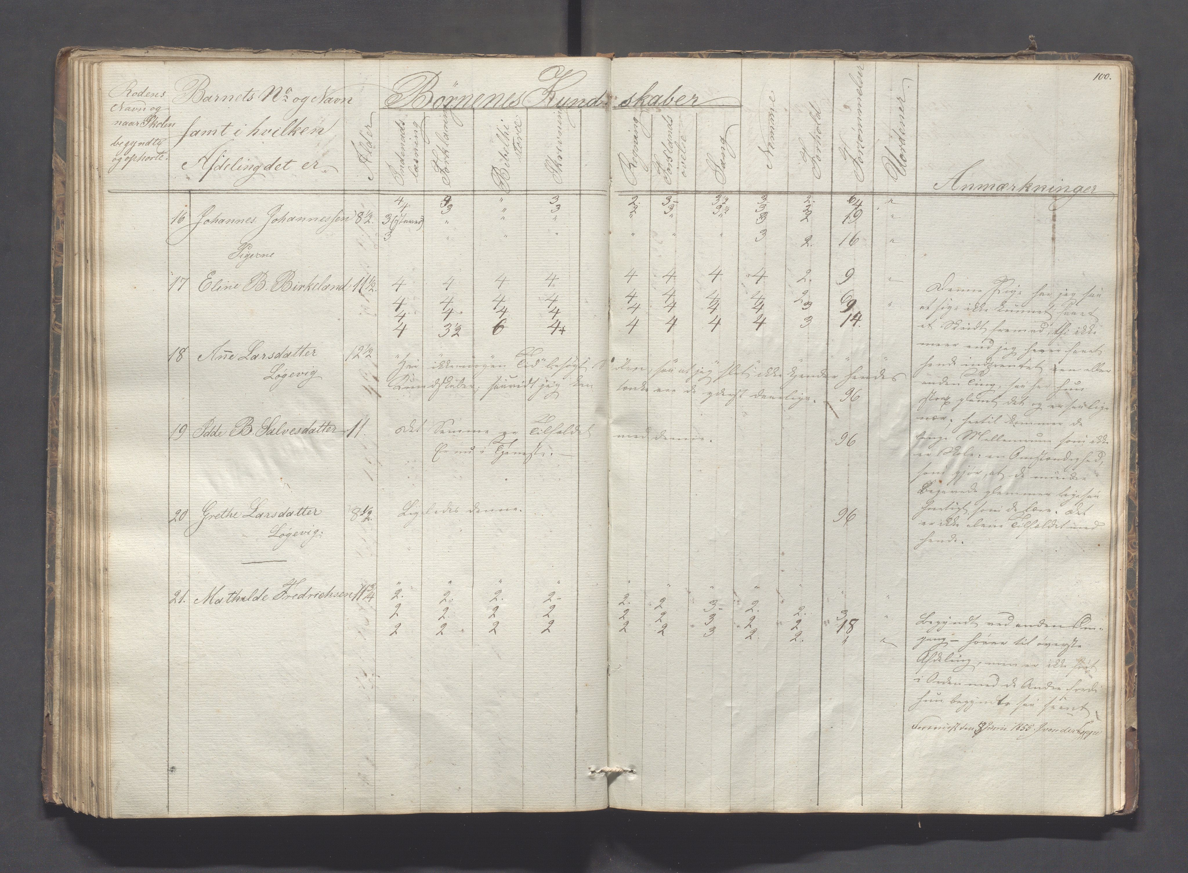 Sokndal kommune- Skolestyret/Skolekontoret, IKAR/K-101142/H/L0005: Skoleprotokoll - Første omgangsskoledistrikt, 1839-1857, p. 101