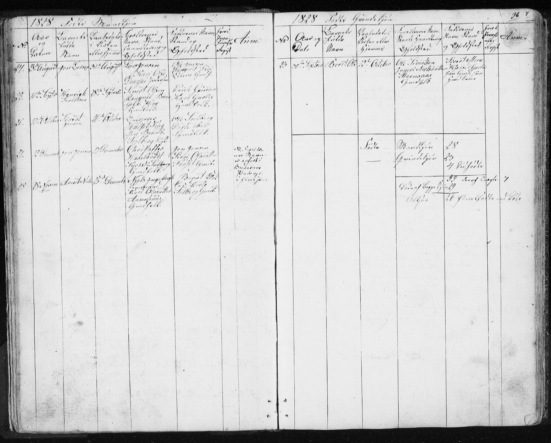 Ministerialprotokoller, klokkerbøker og fødselsregistre - Sør-Trøndelag, SAT/A-1456/689/L1043: Parish register (copy) no. 689C02, 1816-1892, p. 36