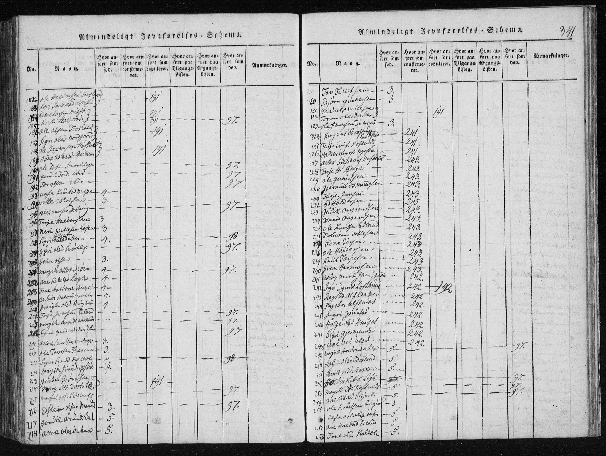 Vinje kirkebøker, SAKO/A-312/F/Fa/L0003: Parish register (official) no. I 3, 1814-1843, p. 341