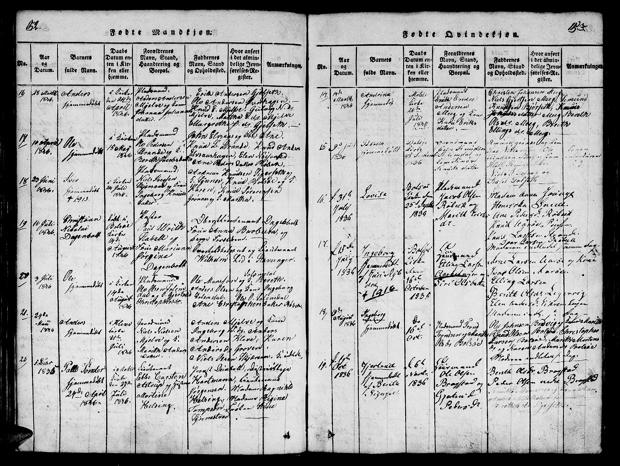 Ministerialprotokoller, klokkerbøker og fødselsregistre - Møre og Romsdal, AV/SAT-A-1454/555/L0652: Parish register (official) no. 555A03, 1817-1843, p. 152-153