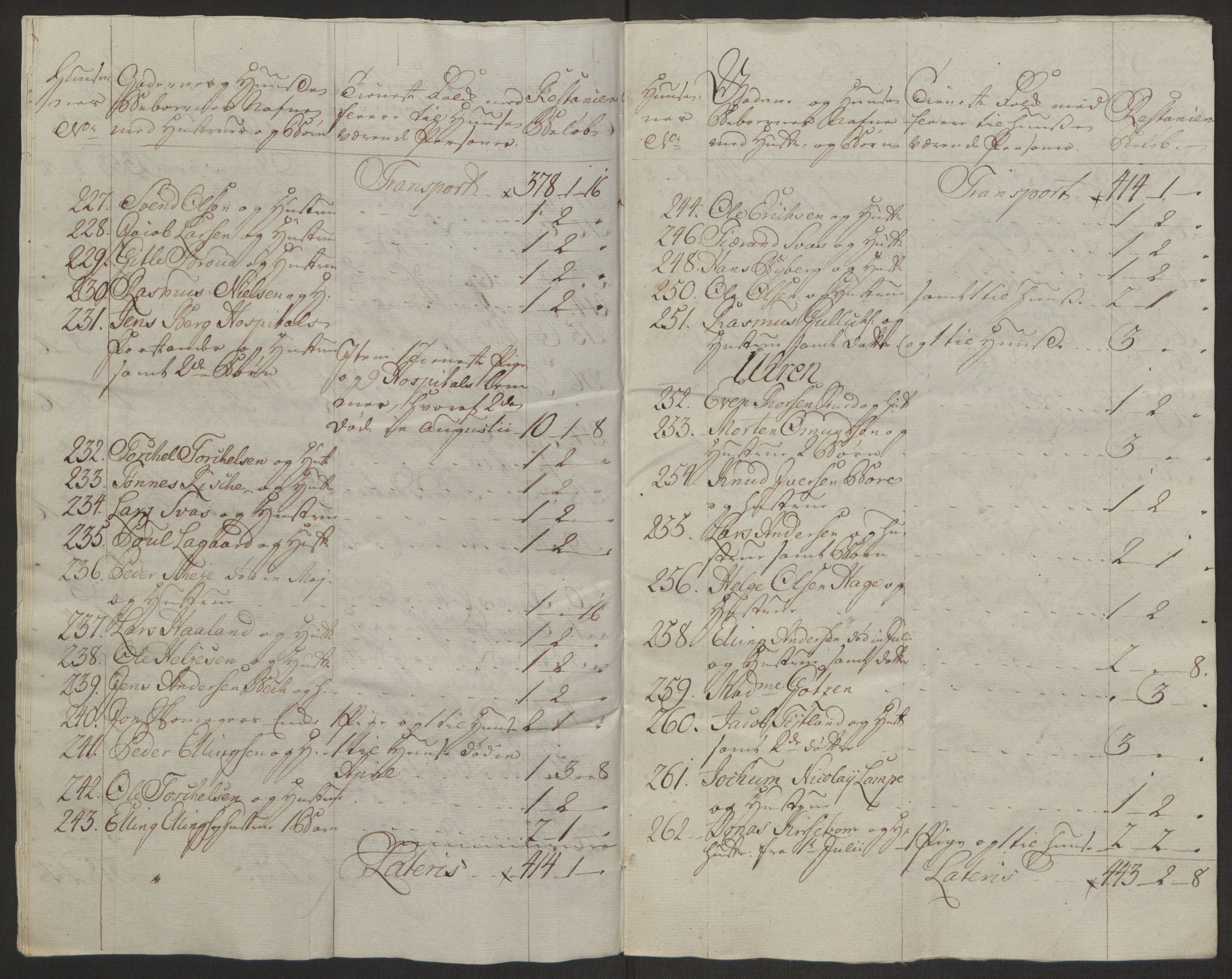 Rentekammeret inntil 1814, Reviderte regnskaper, Byregnskaper, AV/RA-EA-4066/R/Ro/L0305/0001: [O6] Kontribusjonsregnskap / Ekstraskatt, 1762-1768, p. 248