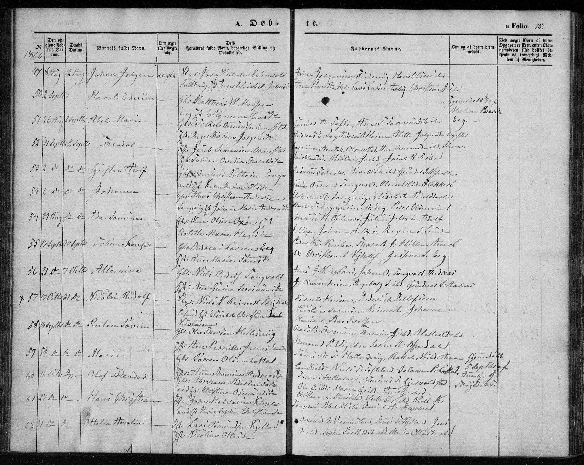 Søgne sokneprestkontor, AV/SAK-1111-0037/F/Fa/Fab/L0010: Parish register (official) no. A 10, 1853-1869, p. 75