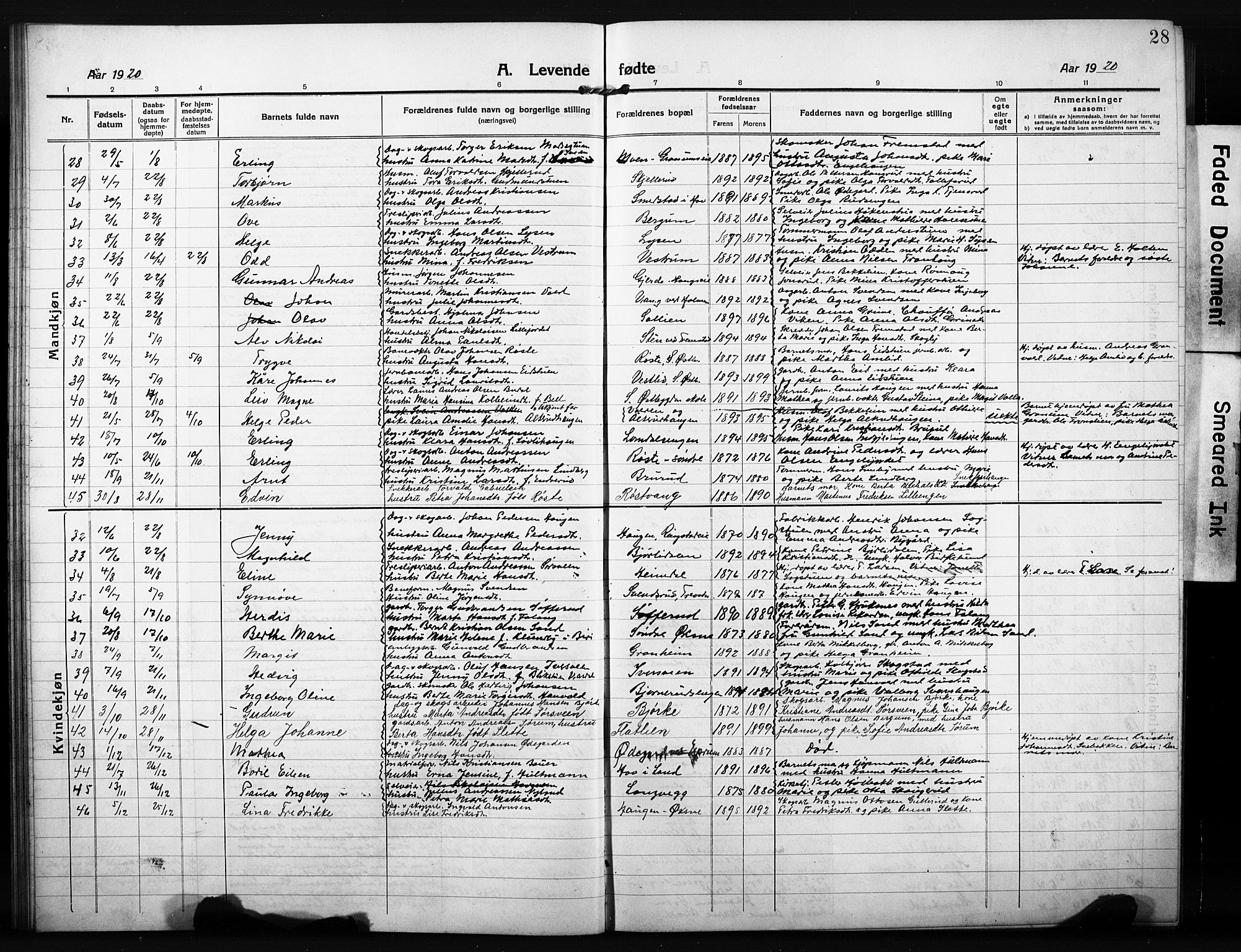 Søndre Land prestekontor, SAH/PREST-122/L/L0007: Parish register (copy) no. 7, 1915-1932, p. 28