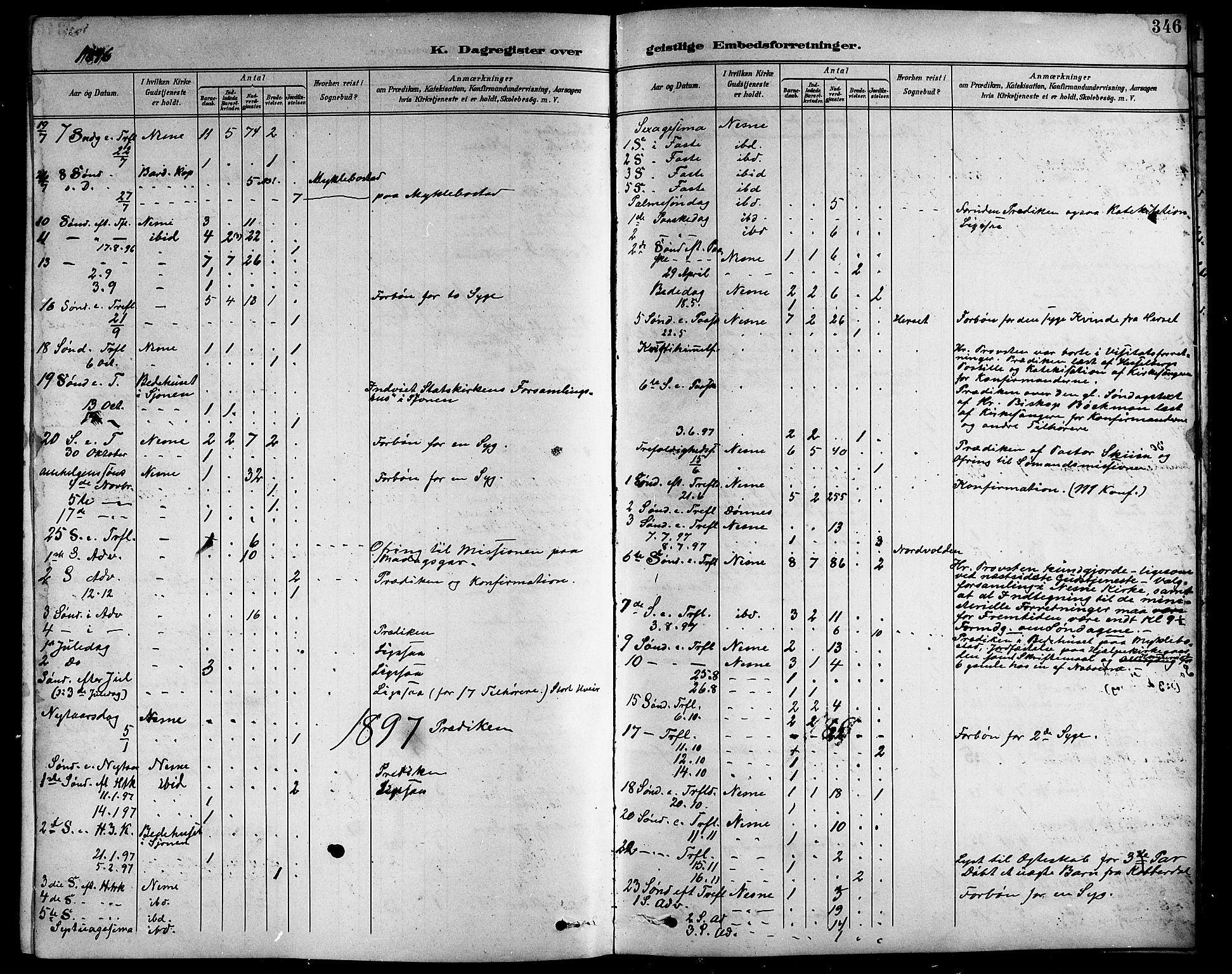 Ministerialprotokoller, klokkerbøker og fødselsregistre - Nordland, SAT/A-1459/838/L0559: Parish register (copy) no. 838C06, 1893-1910, p. 346