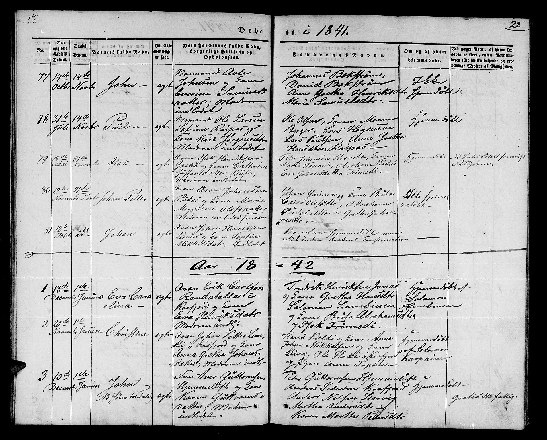 Talvik sokneprestkontor, SATØ/S-1337/H/Ha/L0015kirke: Parish register (official) no. 15, 1837-1847, p. 28