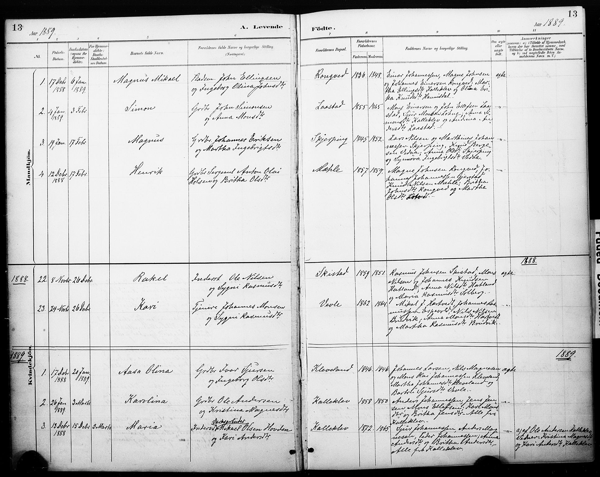 Haus sokneprestembete, AV/SAB-A-75601/H/Haa: Parish register (official) no. C 1, 1887-1899, p. 13