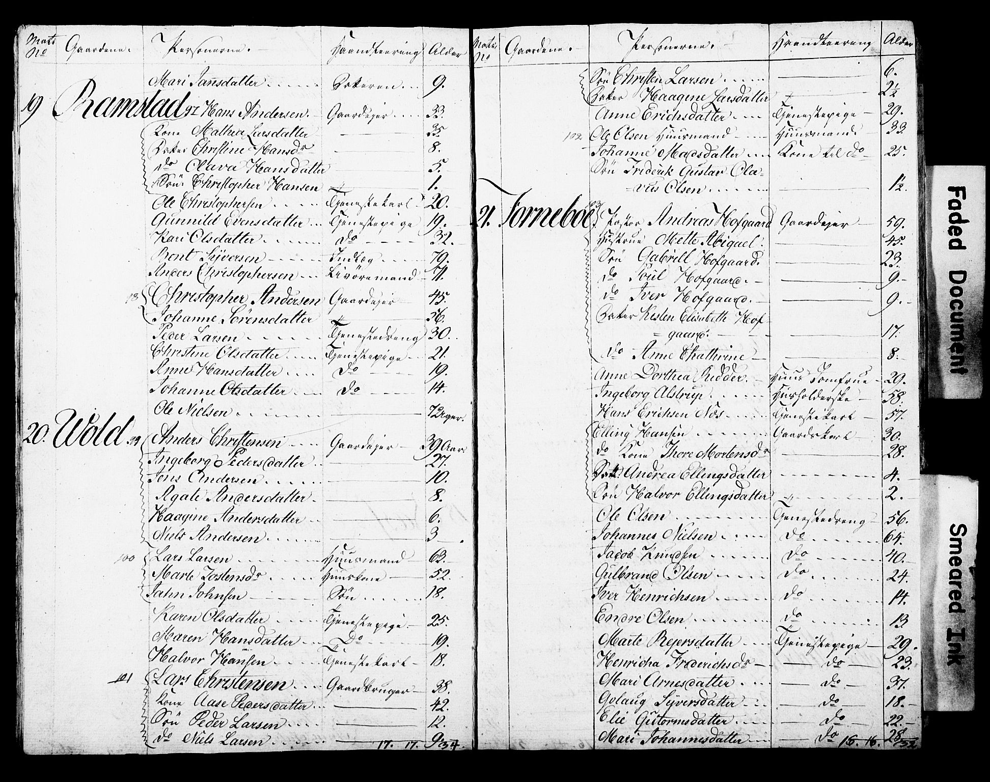 SAO, Census 1815 for Asker parish, Østre Bærum (Haslum) and Vestre Bærum (Tanum) sub-parishes, 1815, p. 37