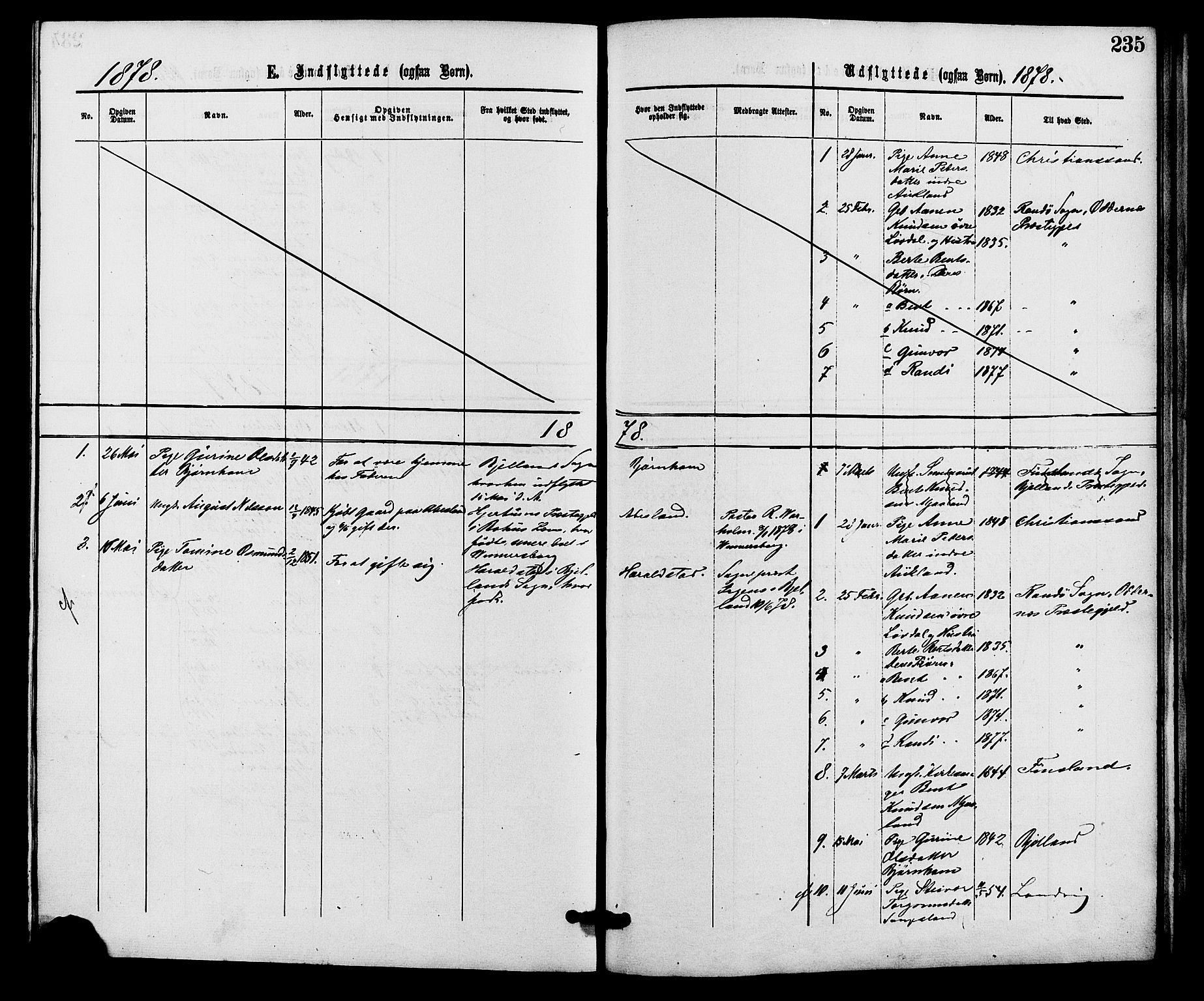 Holum sokneprestkontor, AV/SAK-1111-0022/F/Fa/Fab/L0006: Parish register (official) no. A 6, 1875-1886, p. 235