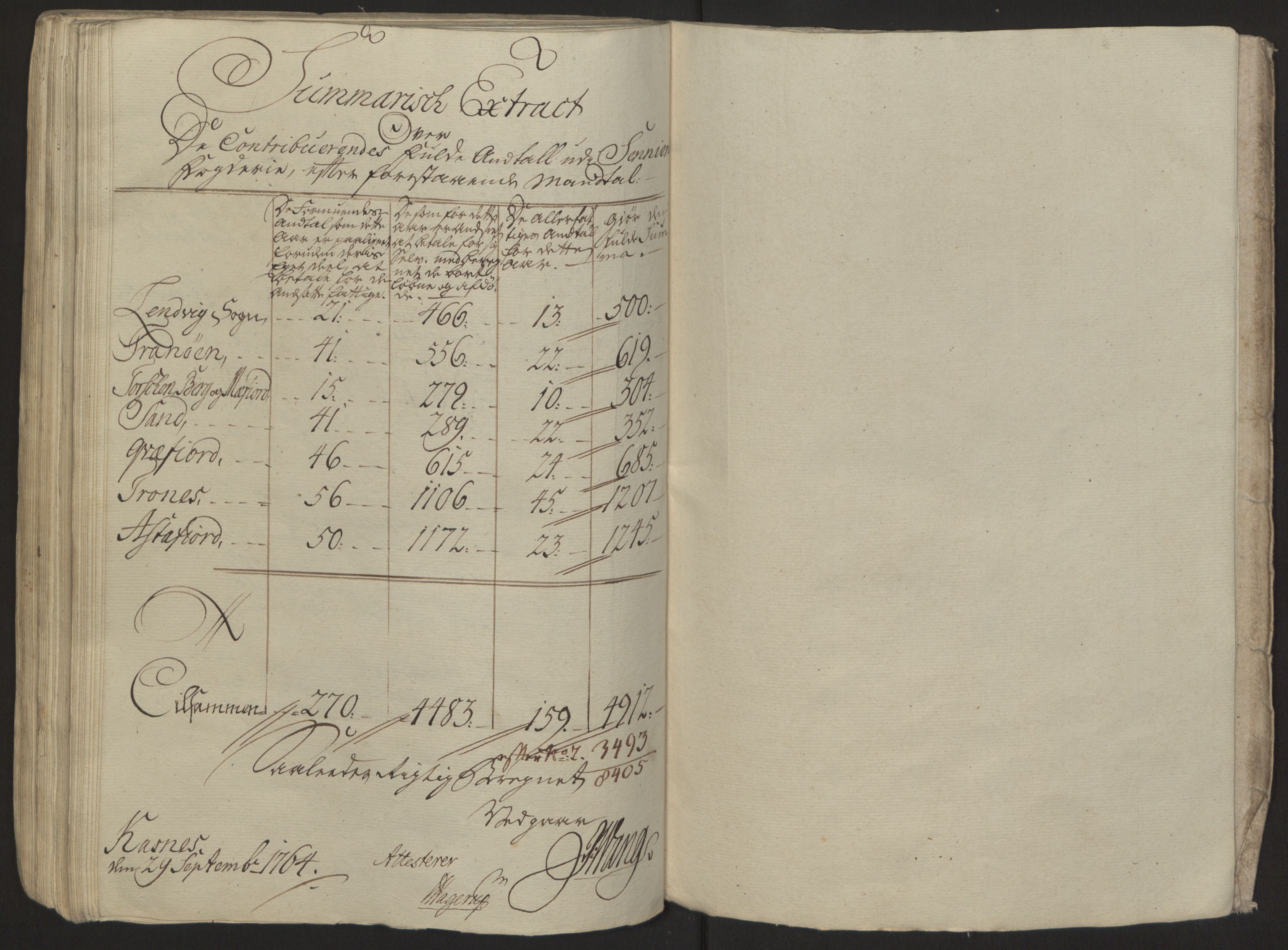 Rentekammeret inntil 1814, Reviderte regnskaper, Fogderegnskap, RA/EA-4092/R68/L4845: Ekstraskatten Senja og Troms, 1762-1765, p. 347