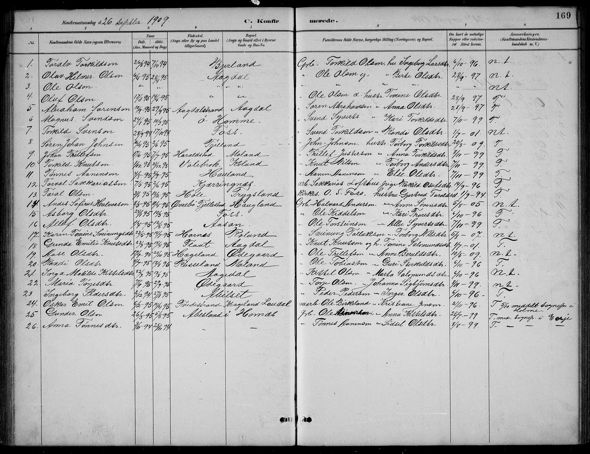 Bjelland sokneprestkontor, SAK/1111-0005/F/Fb/Fba/L0005: Parish register (copy) no. B 5, 1887-1923, p. 169