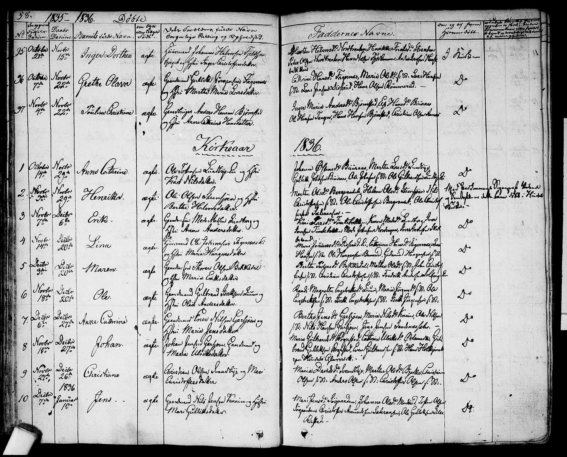 Hurdal prestekontor Kirkebøker, SAO/A-10889/F/Fa/L0004: Parish register (official) no. I 4, 1828-1845, p. 58