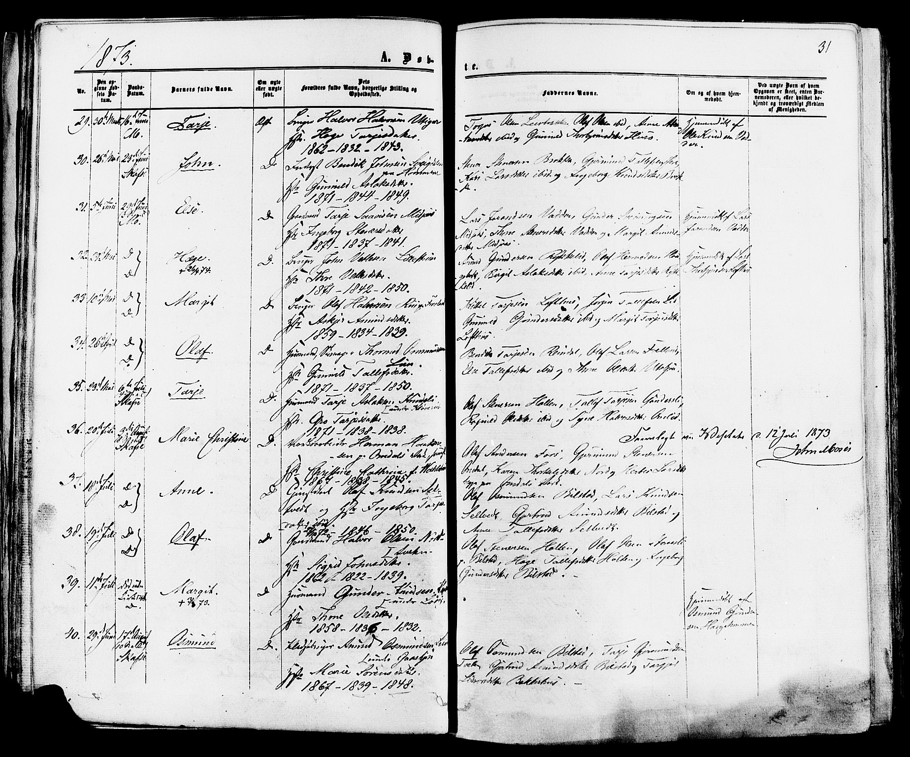 Mo kirkebøker, AV/SAKO-A-286/F/Fa/L0006: Parish register (official) no. I 6, 1865-1885, p. 31