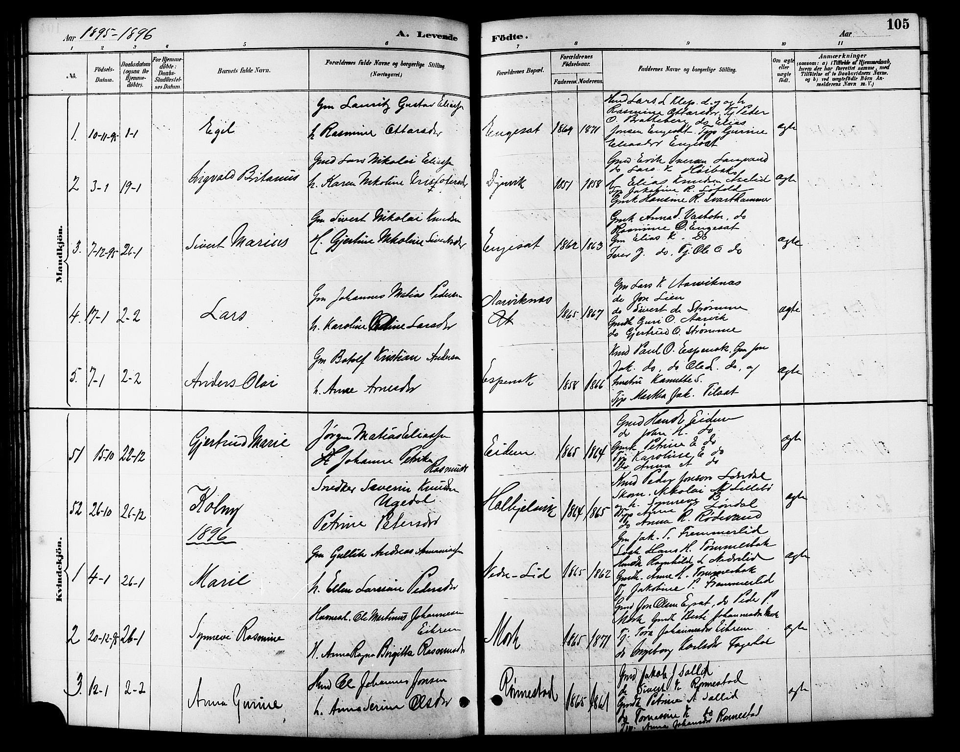 Ministerialprotokoller, klokkerbøker og fødselsregistre - Møre og Romsdal, AV/SAT-A-1454/511/L0158: Parish register (copy) no. 511C04, 1884-1903, p. 105