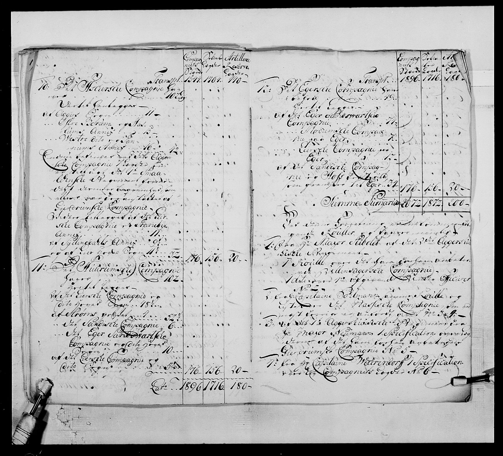 Kommanderende general (KG I) med Det norske krigsdirektorium, AV/RA-EA-5419/E/Ea/L0507: 2. Opplandske regiment, 1766-1767, p. 16
