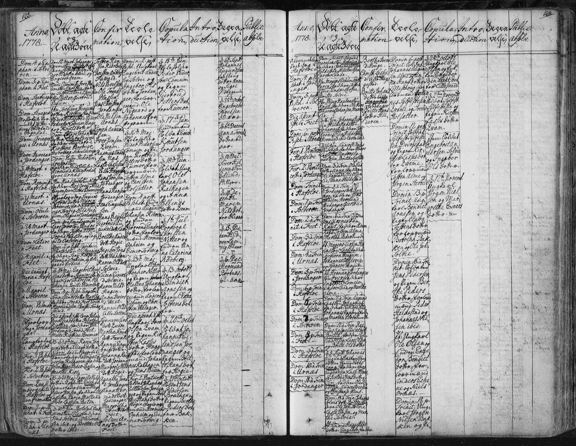 Hafslo sokneprestembete, SAB/A-80301/H/Haa/Haaa/L0002: Parish register (official) no. A 2, 1755-1806, p. 123-124