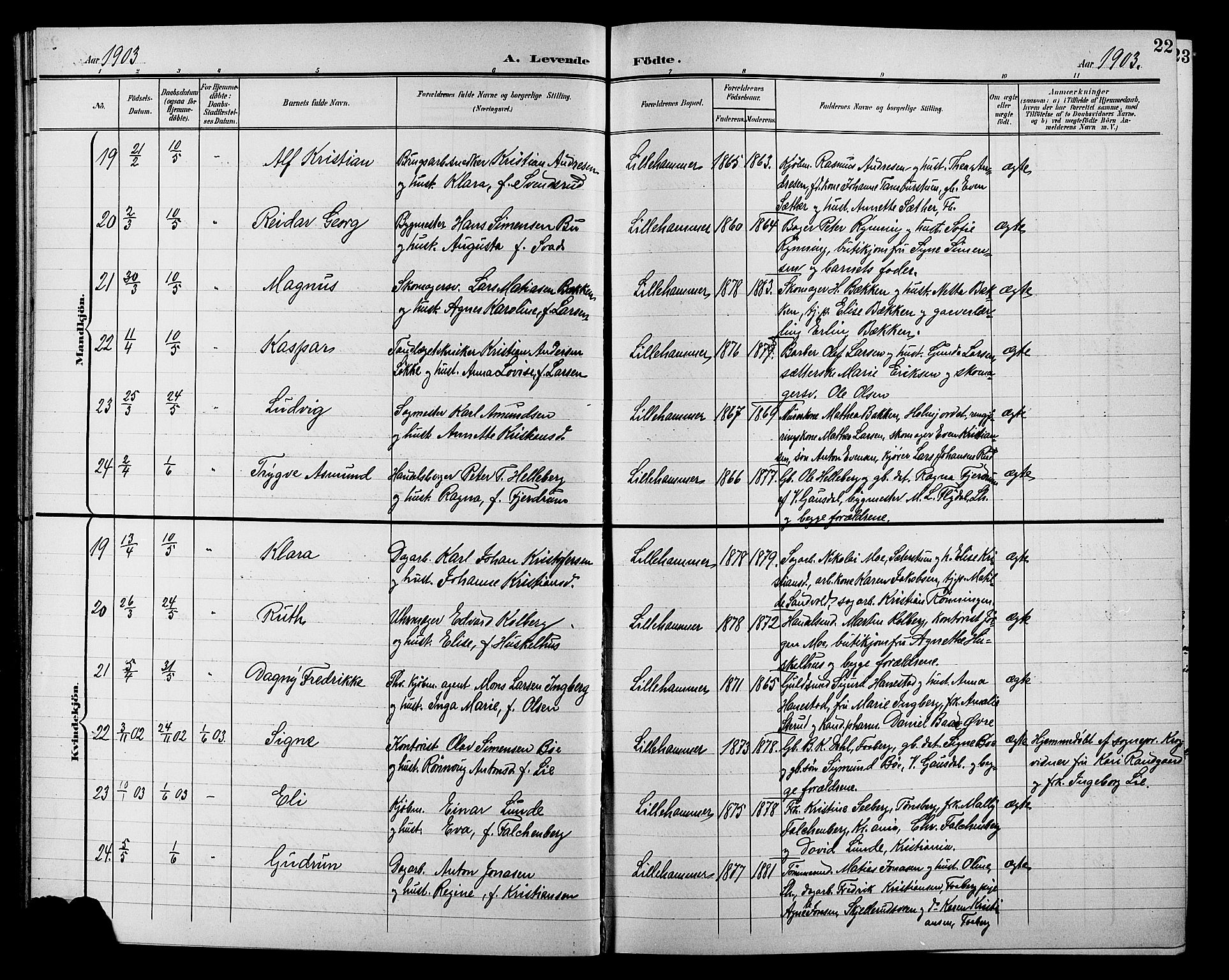 Lillehammer prestekontor, AV/SAH-PREST-088/H/Ha/Hab/L0001: Parish register (copy) no. 1, 1901-1913, p. 22
