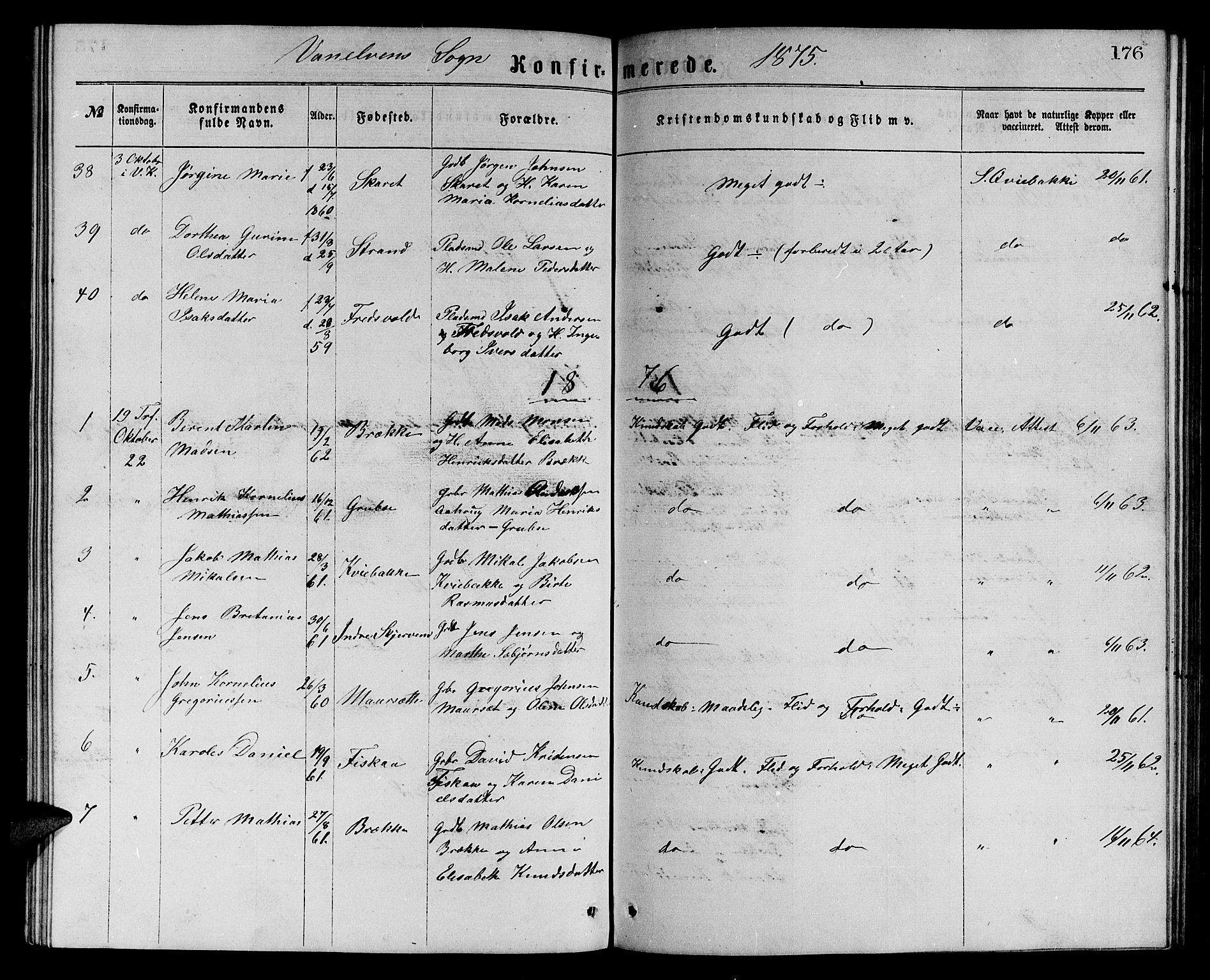 Ministerialprotokoller, klokkerbøker og fødselsregistre - Møre og Romsdal, SAT/A-1454/501/L0016: Parish register (copy) no. 501C02, 1868-1884, p. 176