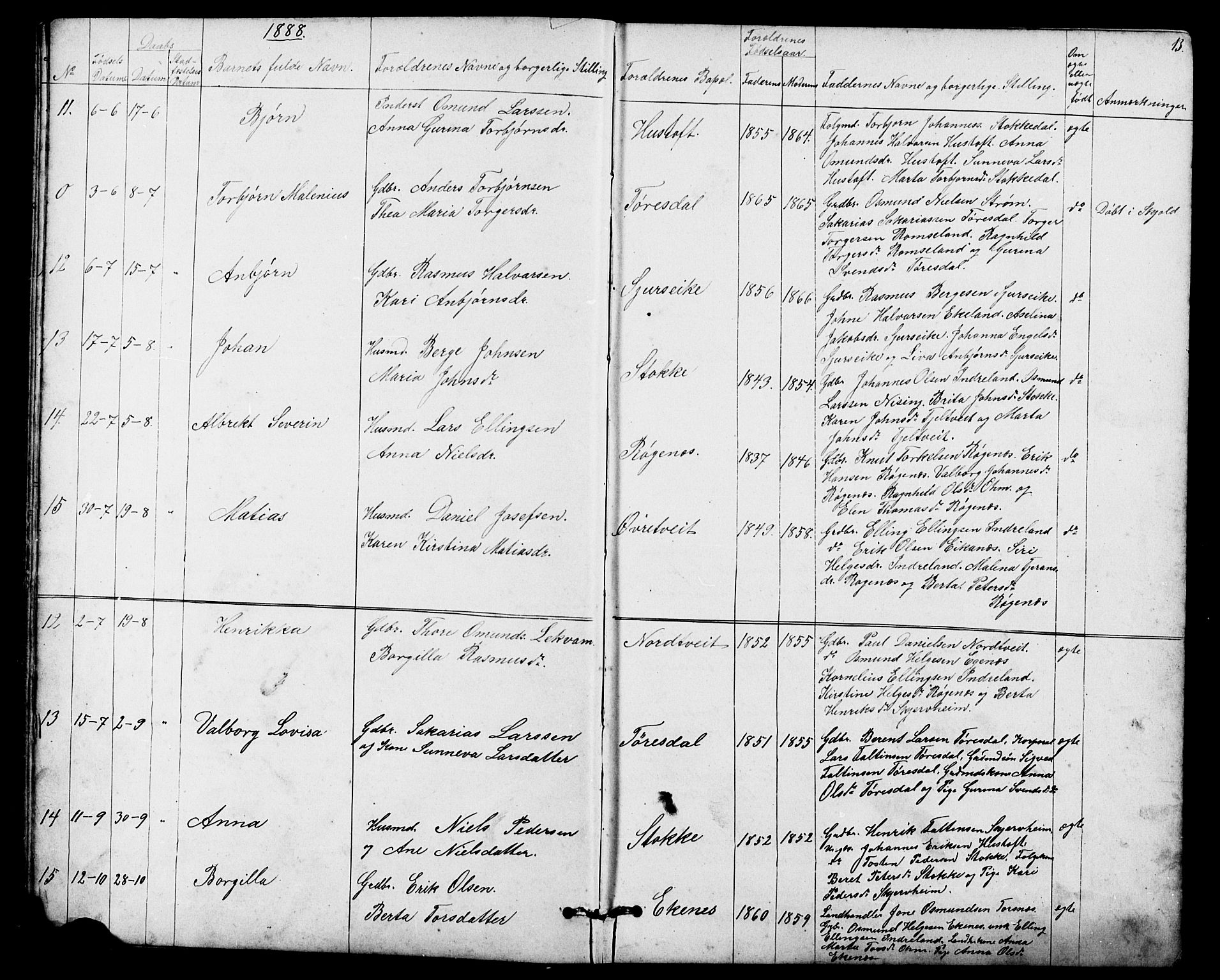 Skjold sokneprestkontor, SAST/A-101847/H/Ha/Hab/L0006: Parish register (copy) no. B 6, 1881-1913, p. 13