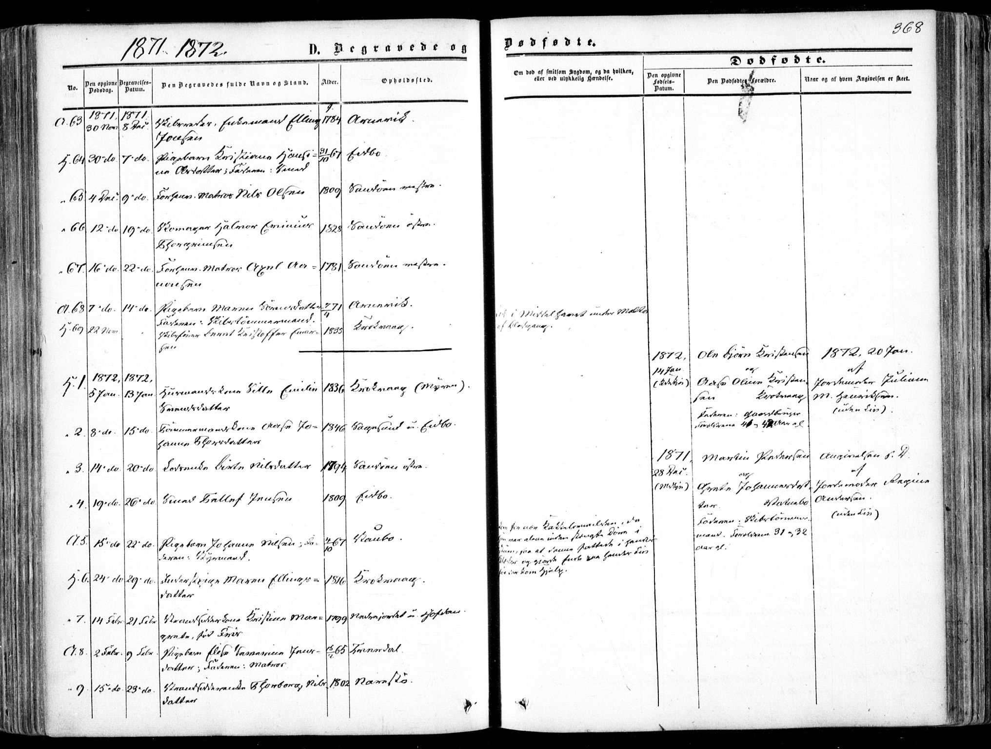 Dypvåg sokneprestkontor, SAK/1111-0007/F/Fa/Faa/L0006: Parish register (official) no. A 6, 1855-1872, p. 368