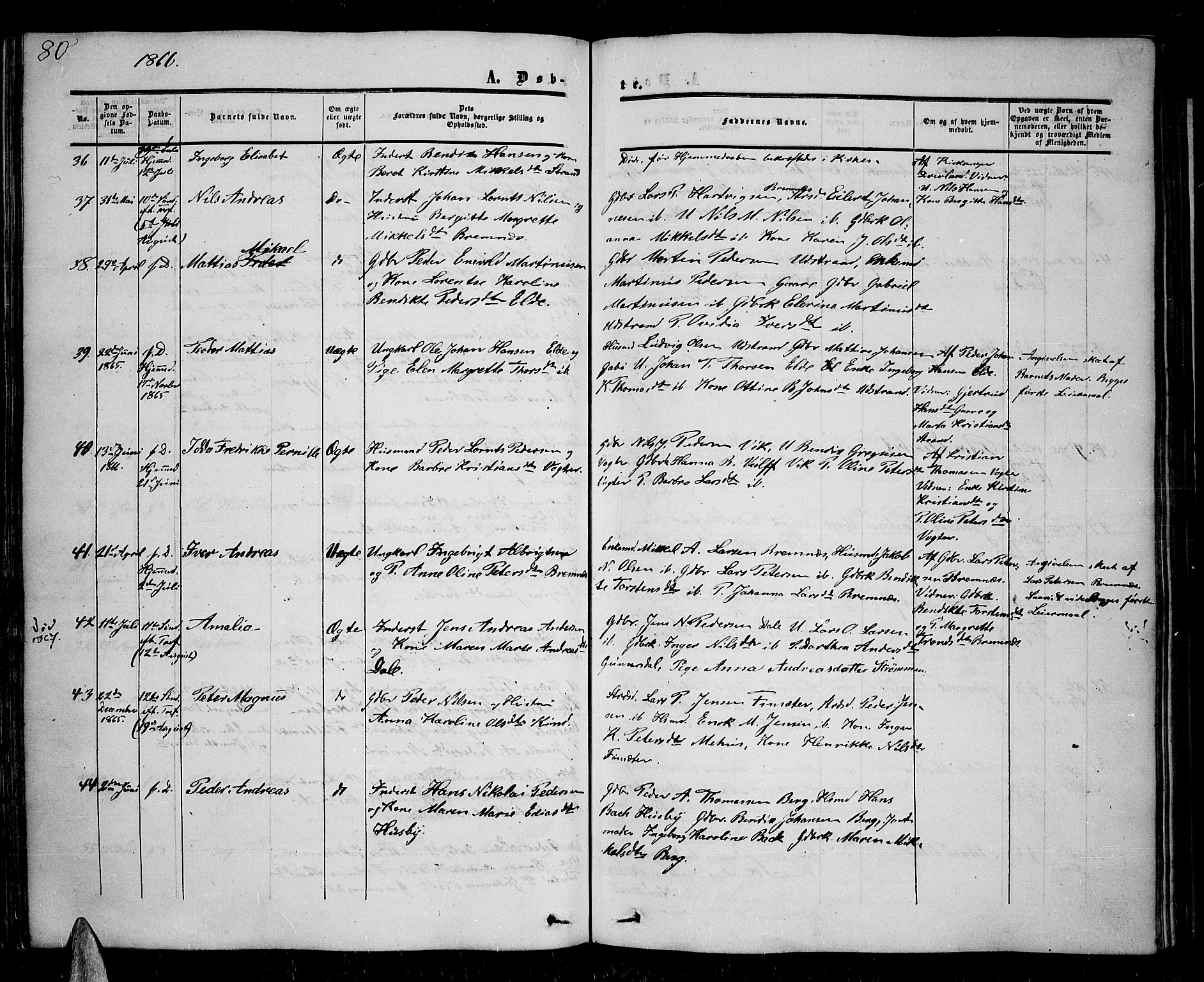 Kvæfjord sokneprestkontor, AV/SATØ-S-1323/G/Ga/Gab/L0003klokker: Parish register (copy) no. 3, 1856-1870, p. 80