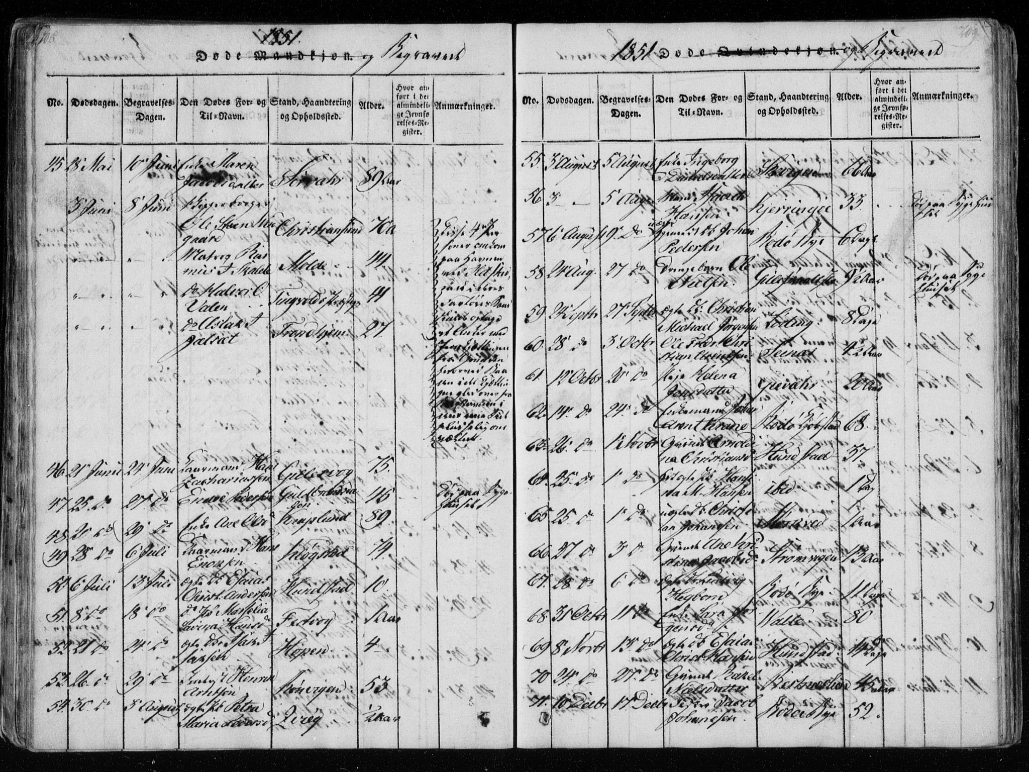 Ministerialprotokoller, klokkerbøker og fødselsregistre - Nordland, AV/SAT-A-1459/801/L0026: Parish register (copy) no. 801C01, 1820-1855, p. 208-209