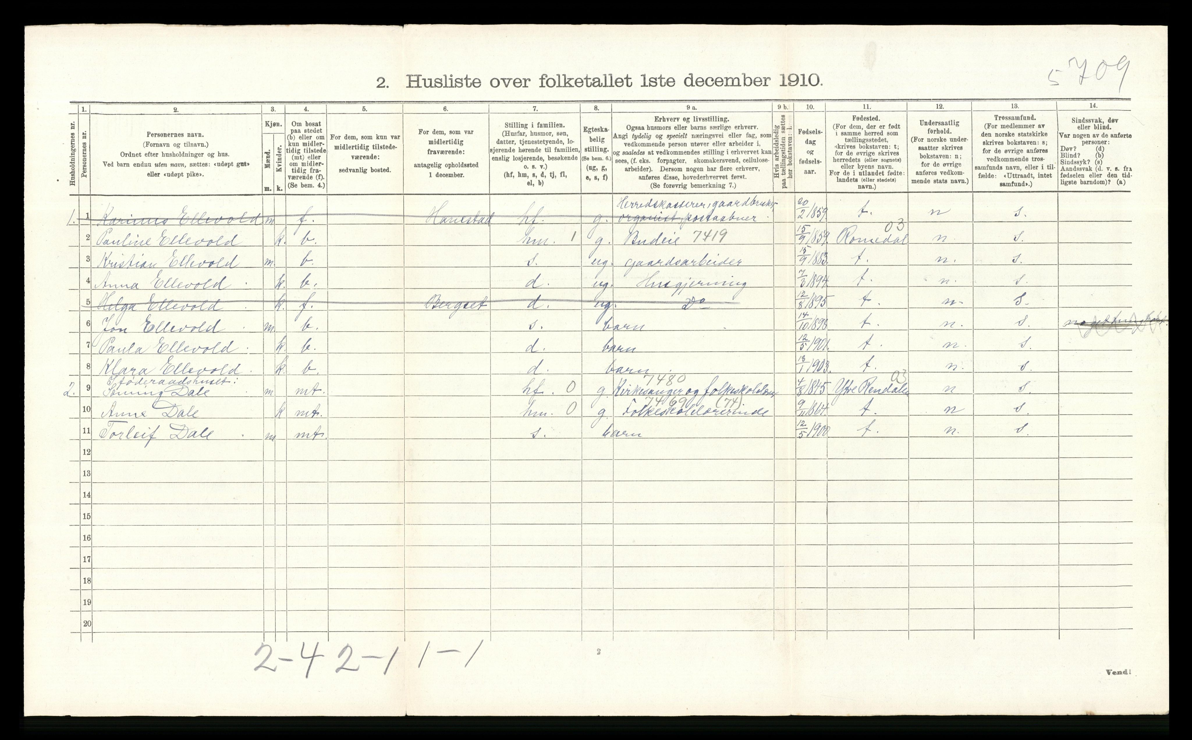 RA, 1910 census for Øvre Rendal, 1910, p. 365