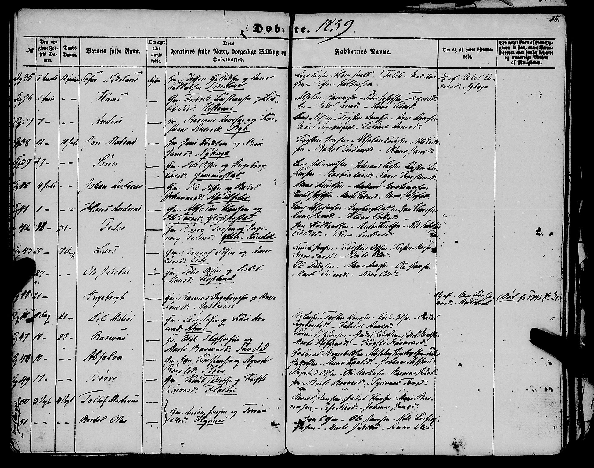 Gloppen sokneprestembete, AV/SAB-A-80101/H/Haa/Haaa/L0009: Parish register (official) no. A 9, 1855-1870, p. 25