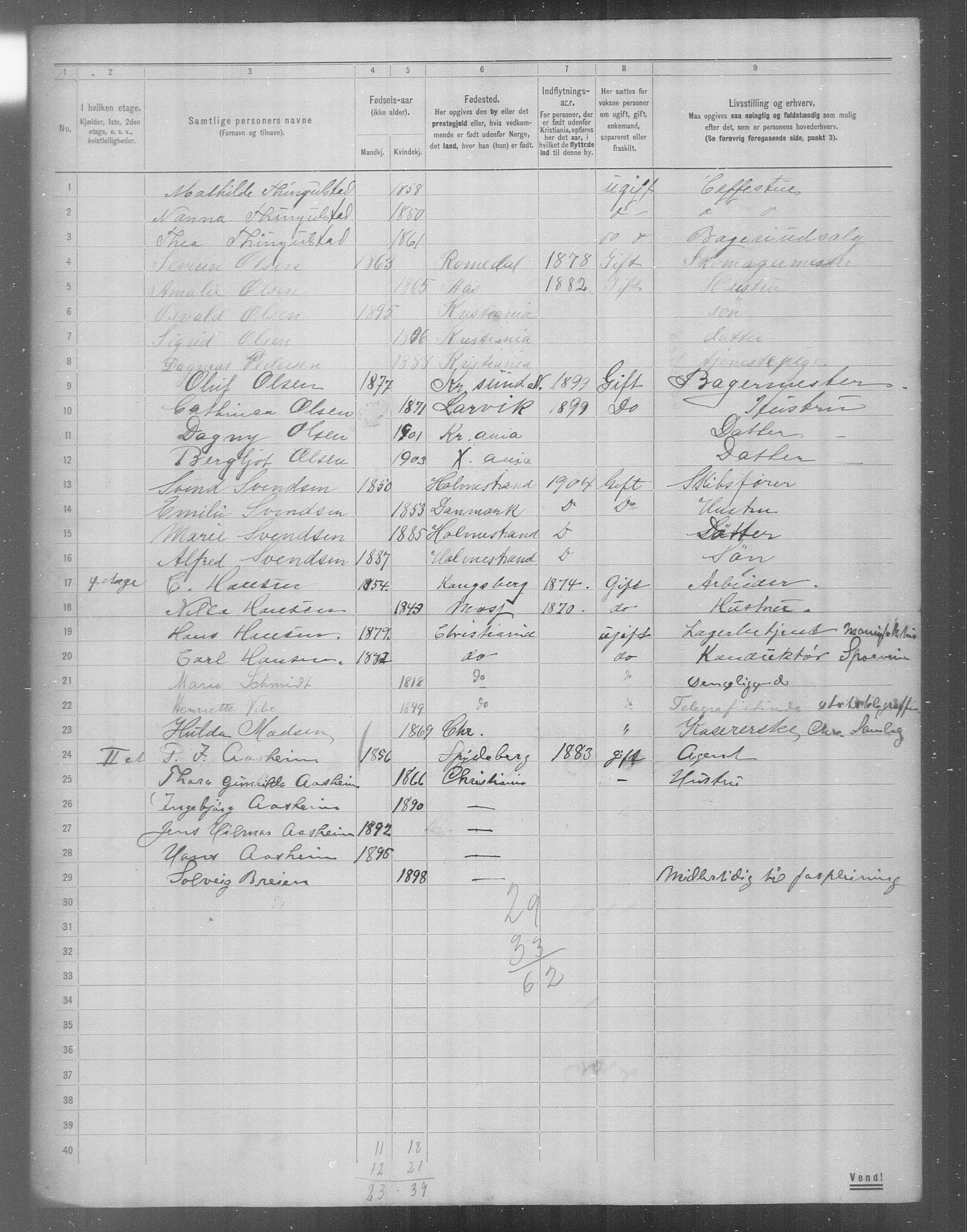 OBA, Municipal Census 1904 for Kristiania, 1904, p. 23105