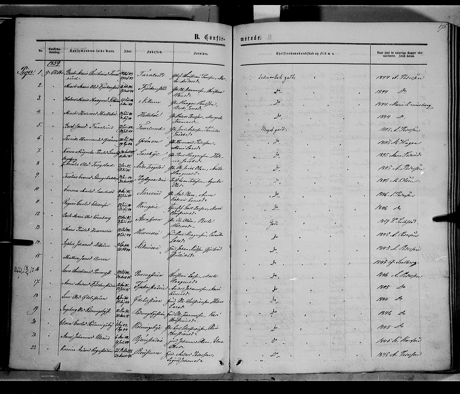 Østre Toten prestekontor, SAH/PREST-104/H/Ha/Haa/L0004: Parish register (official) no. 4, 1857-1865, p. 175