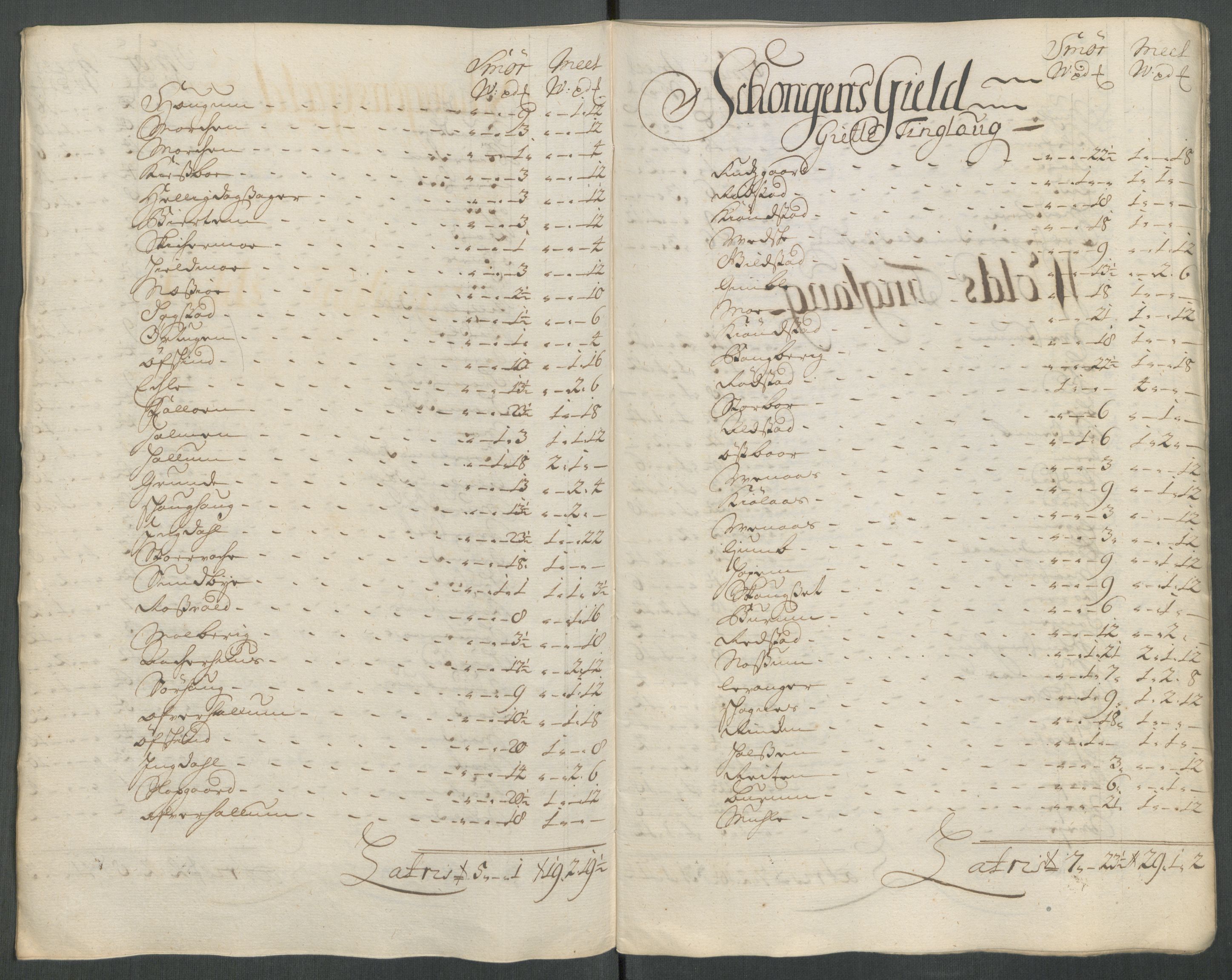 Rentekammeret inntil 1814, Reviderte regnskaper, Fogderegnskap, RA/EA-4092/R62/L4203: Fogderegnskap Stjørdal og Verdal, 1713, p. 208