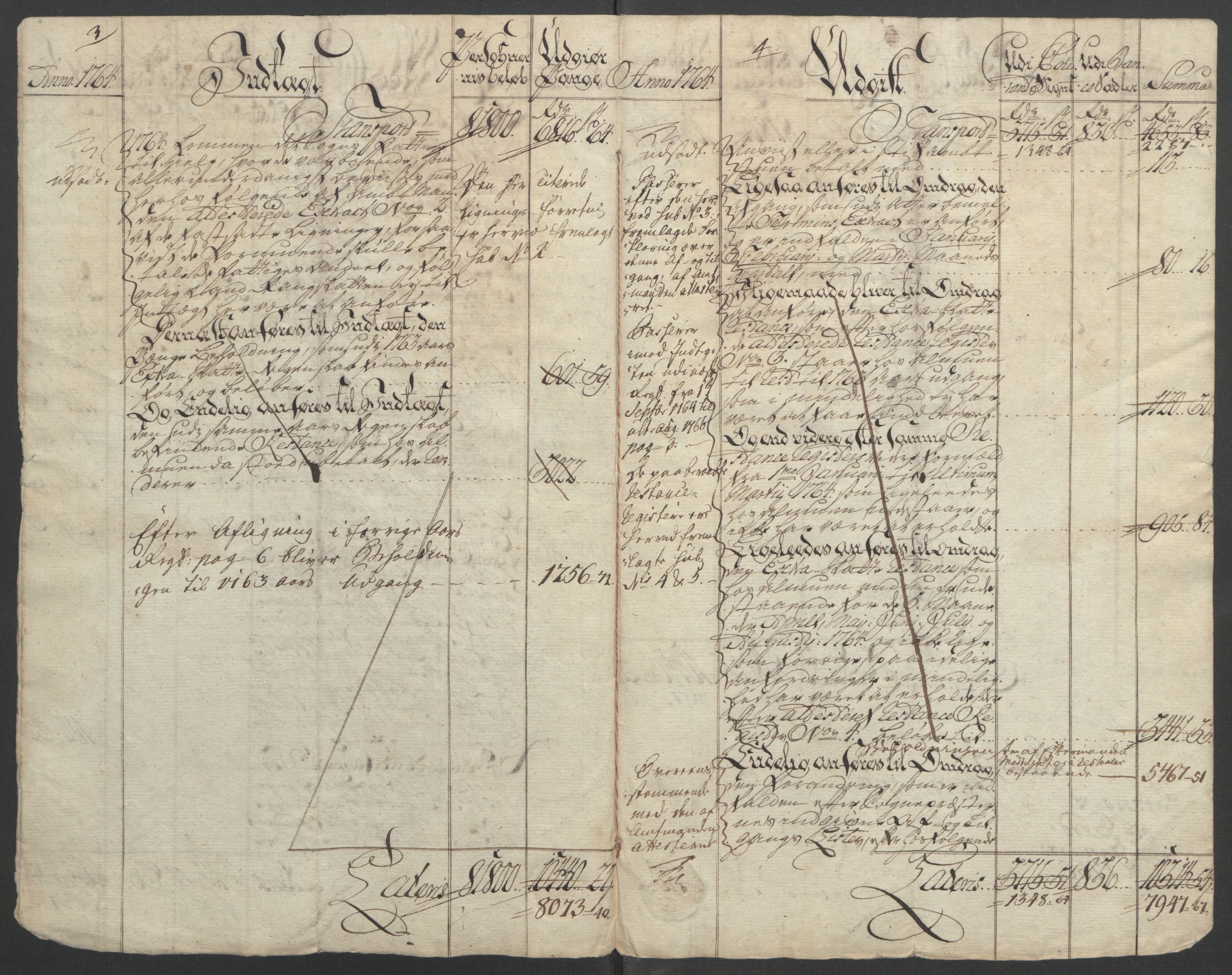 Rentekammeret inntil 1814, Reviderte regnskaper, Fogderegnskap, AV/RA-EA-4092/R46/L2835: Ekstraskatten Jæren og Dalane, 1762-1764, p. 143